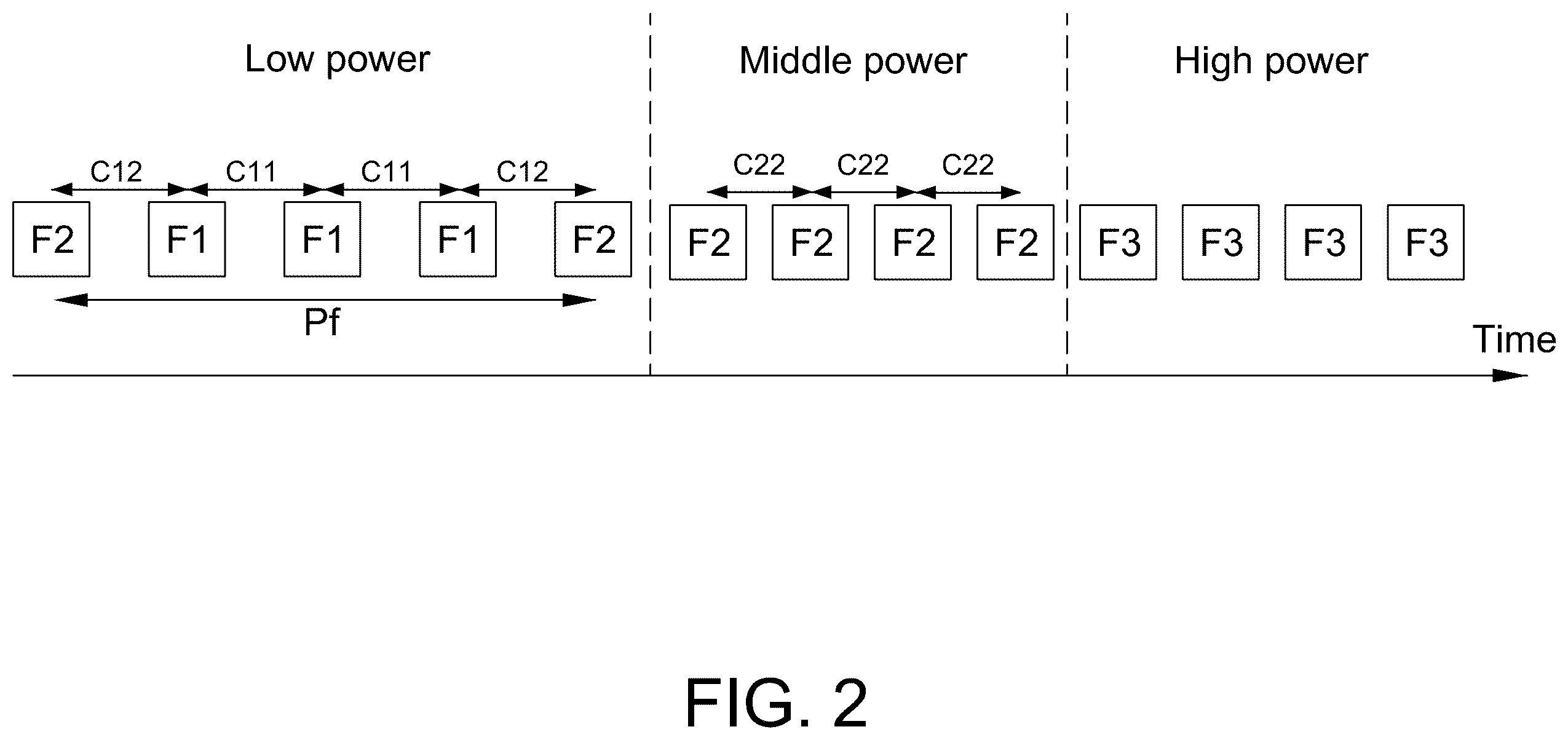 Patent US12368951 Figure 2 – Motion sensor outputting different image format and motion detection system using the same