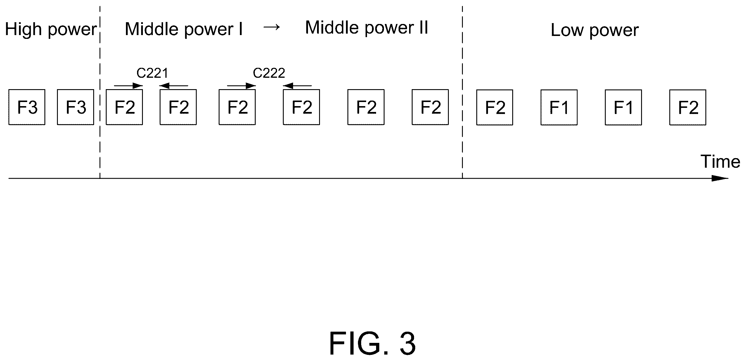 Patent US12368951 Figure 3 – Motion sensor outputting different image format and motion detection system using the same