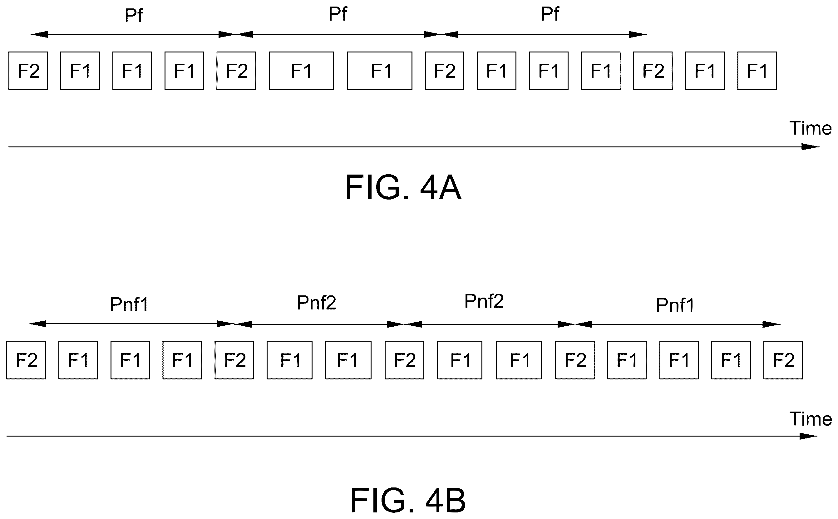 Patent US12368951 Figure 4 – Motion sensor outputting different image format and motion detection system using the same