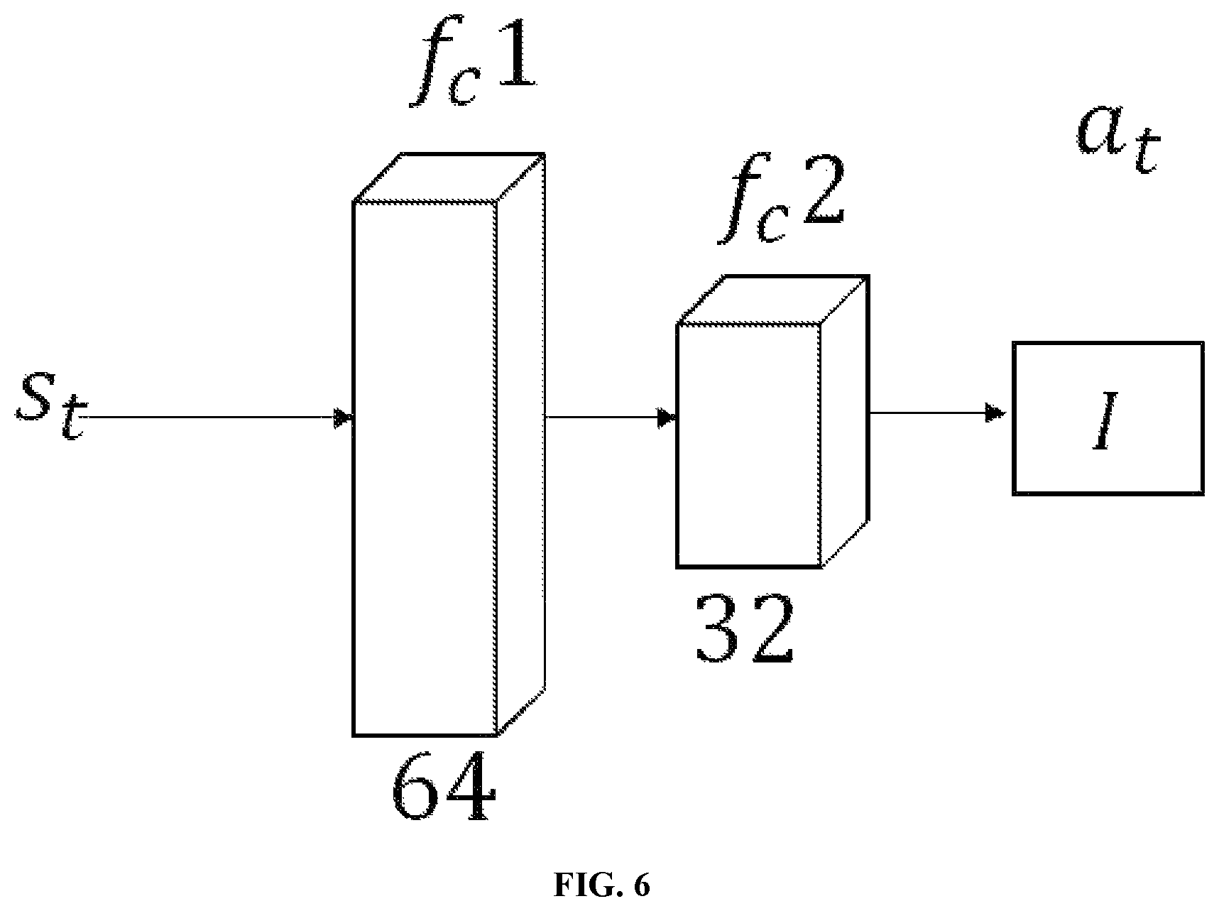 Patent US12368952 Figure 5 – Auto focus (AF) method and system for electro-hydraulic (EH) lens with adjustable focus, and an electronic device