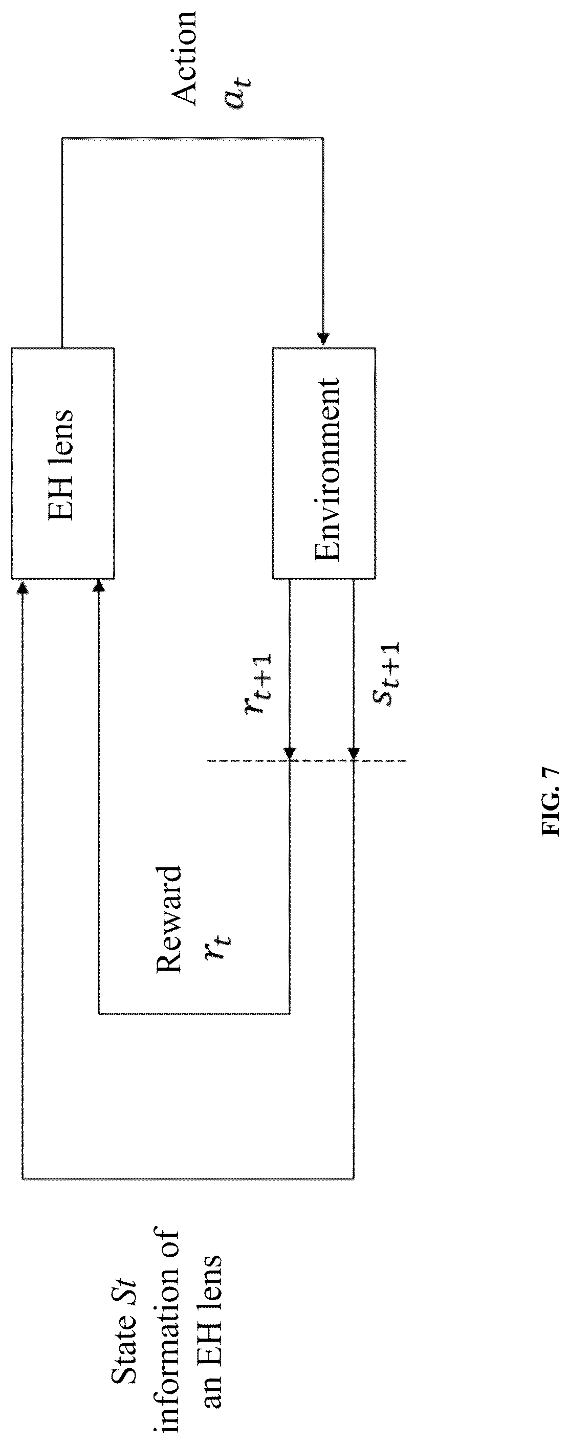 Patent US12368952 Figure 6 – Auto focus (AF) method and system for electro-hydraulic (EH) lens with adjustable focus, and an electronic device