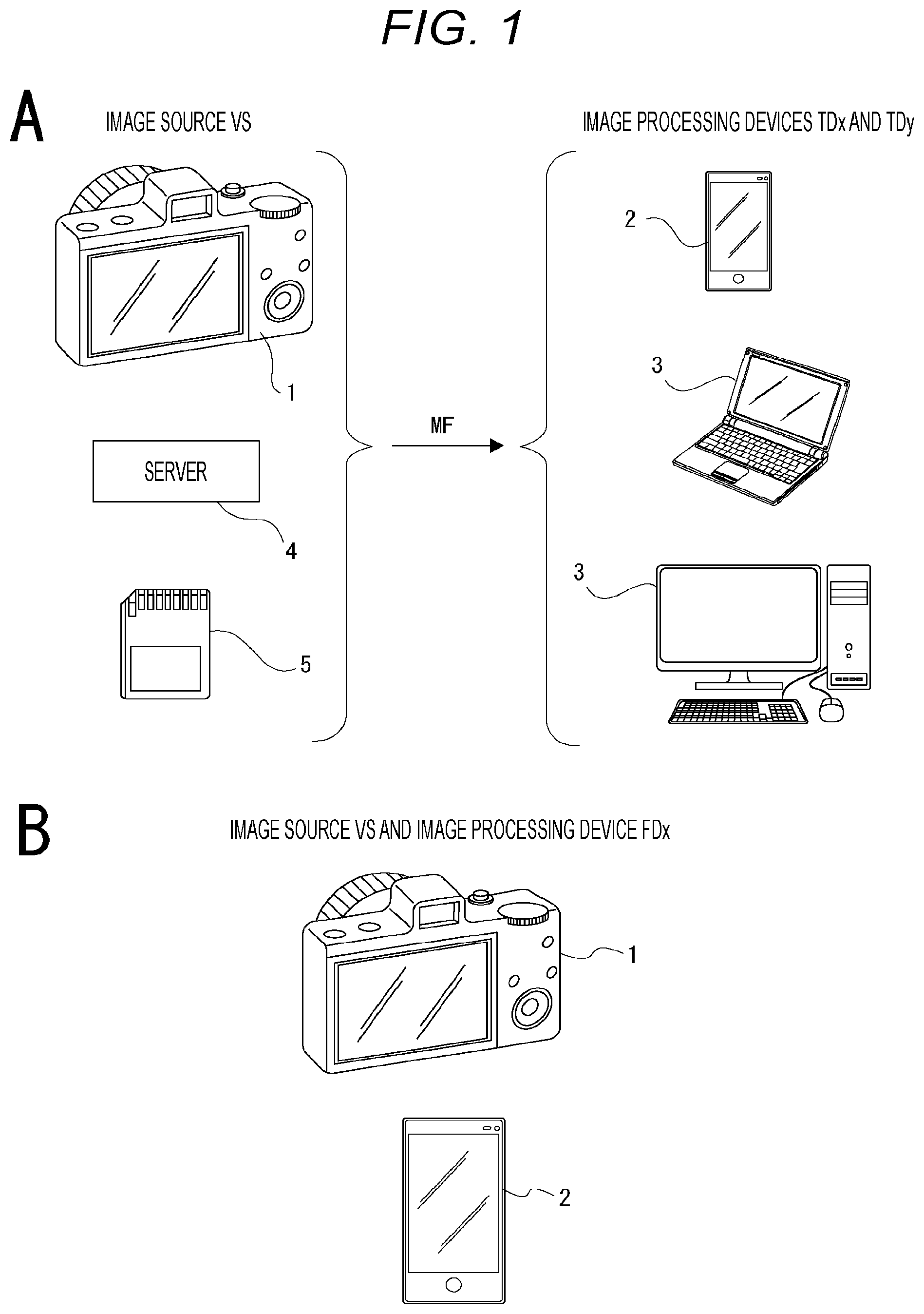 Patent US12368955 Figure 1 – Image processing device, image processing method, and program
