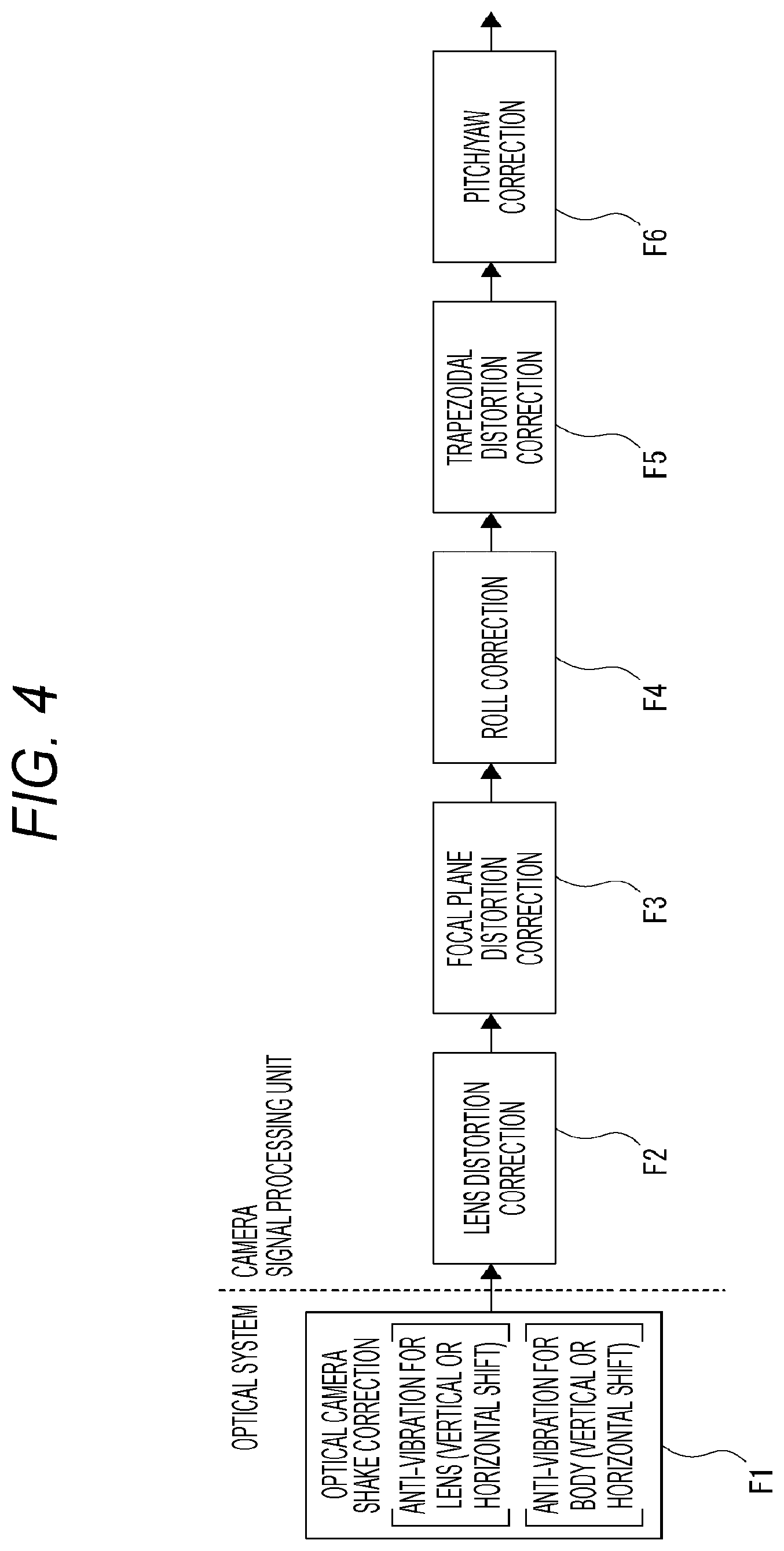 Patent US12368955 Figure 4 – Image processing device, image processing method, and program