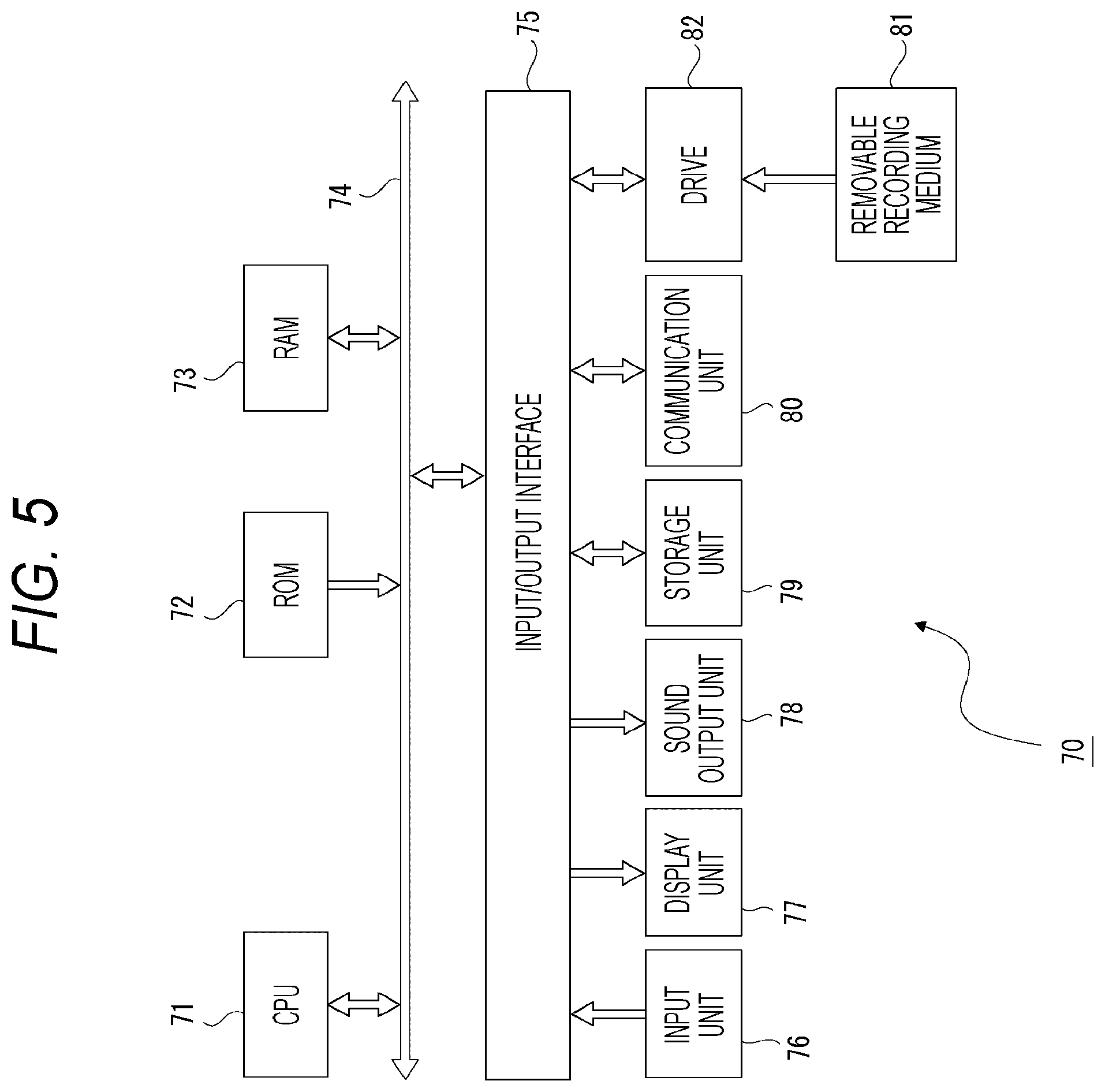 Patent US12368955 Figure 5 – Image processing device, image processing method, and program