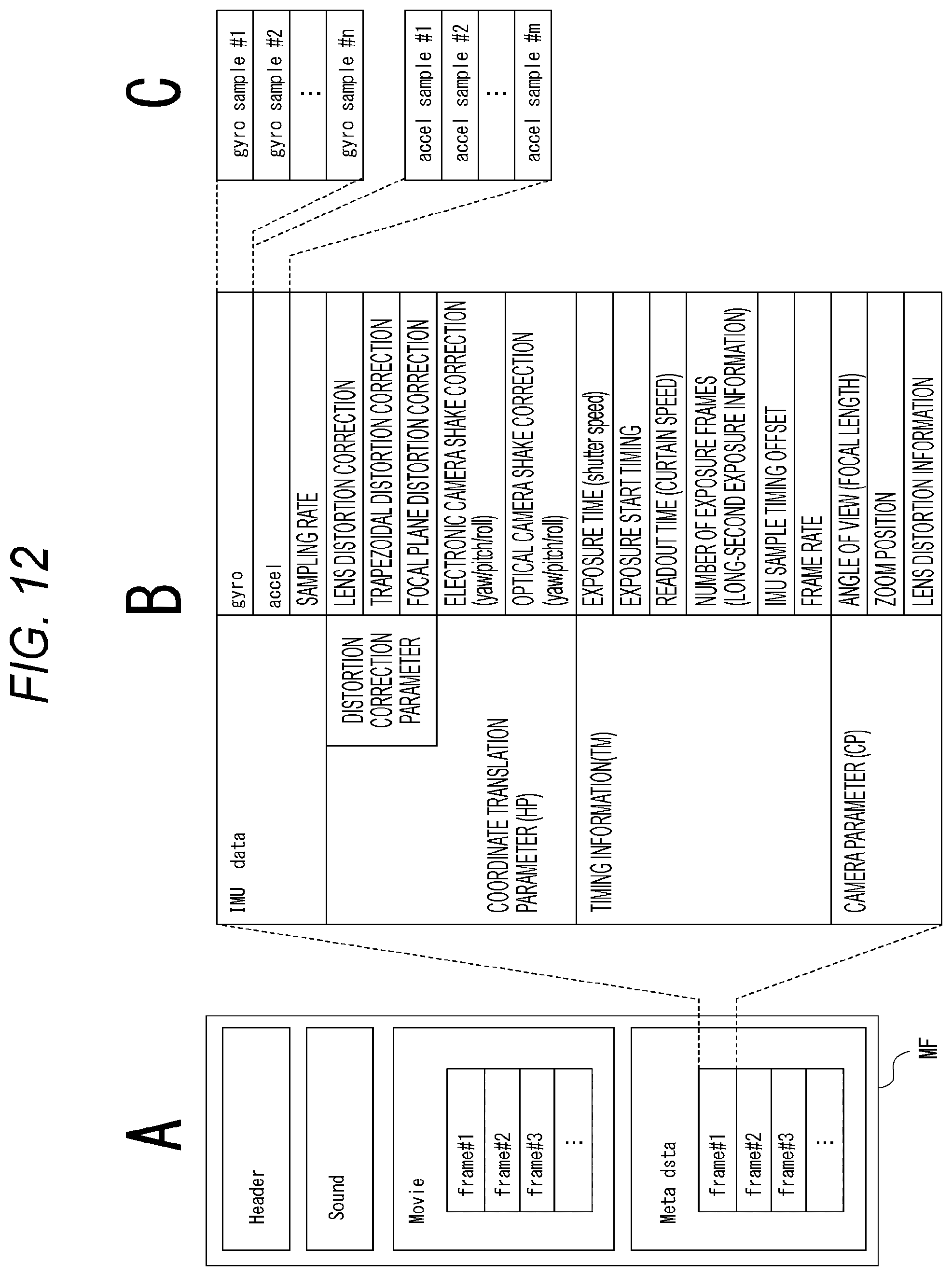 Patent US12368955 Figure 12 – Image processing device, image processing method, and program