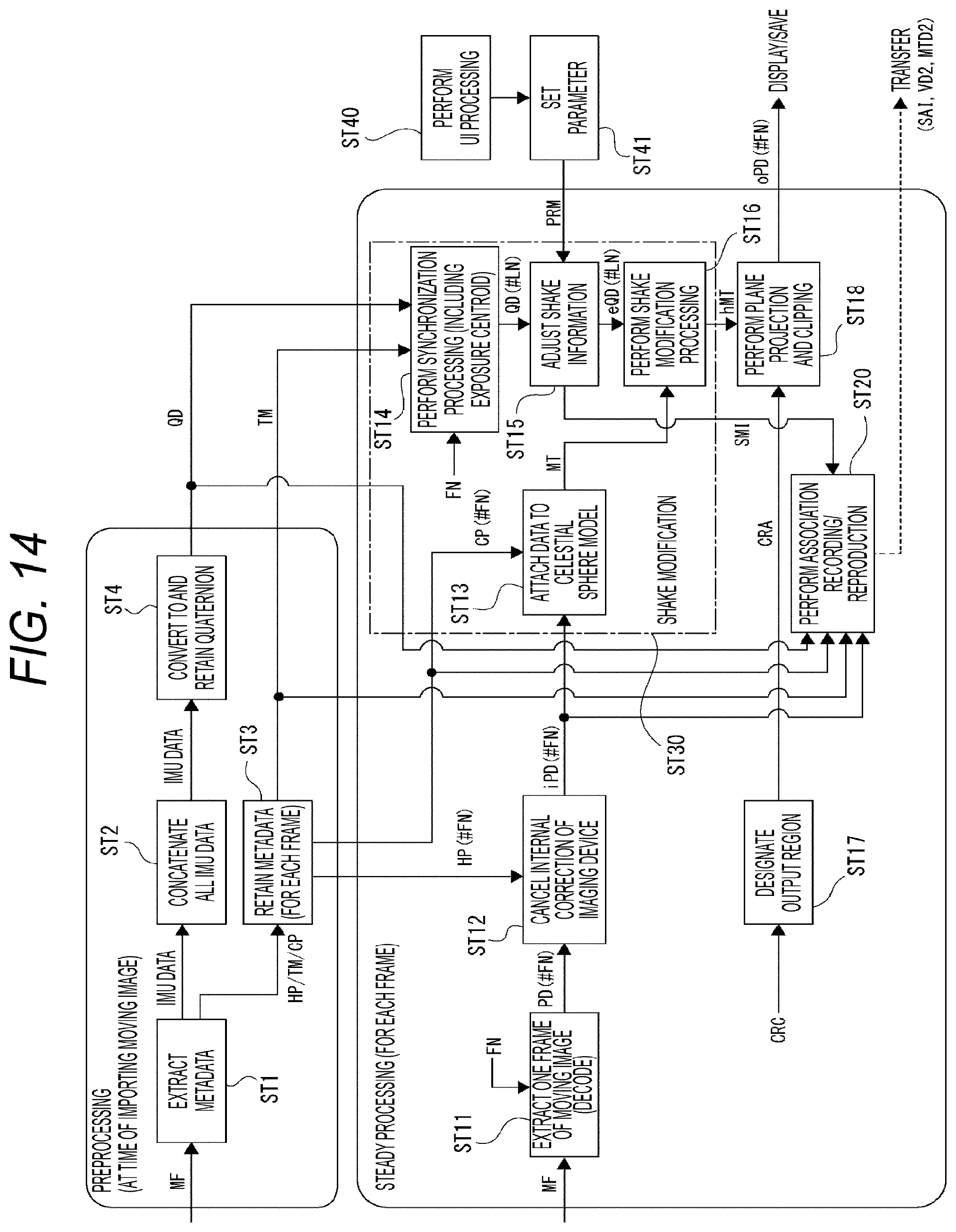 Patent US12368955 Figure 14 – Image processing device, image processing method, and program