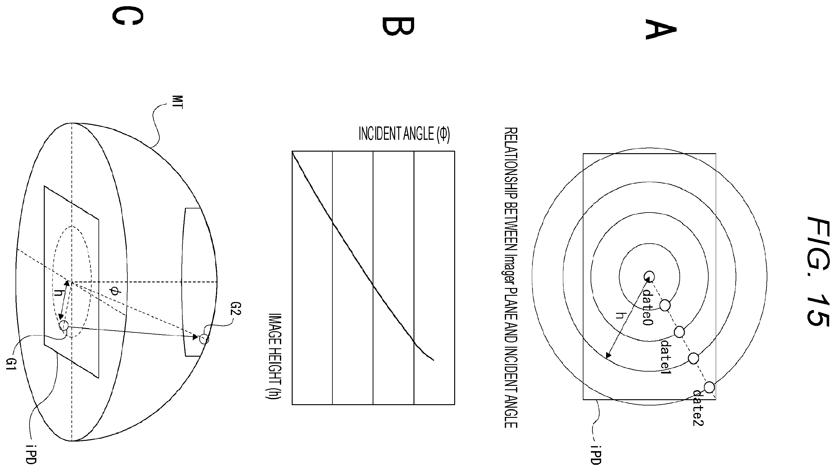 Patent US12368955 Figure 15 – Image processing device, image processing method, and program