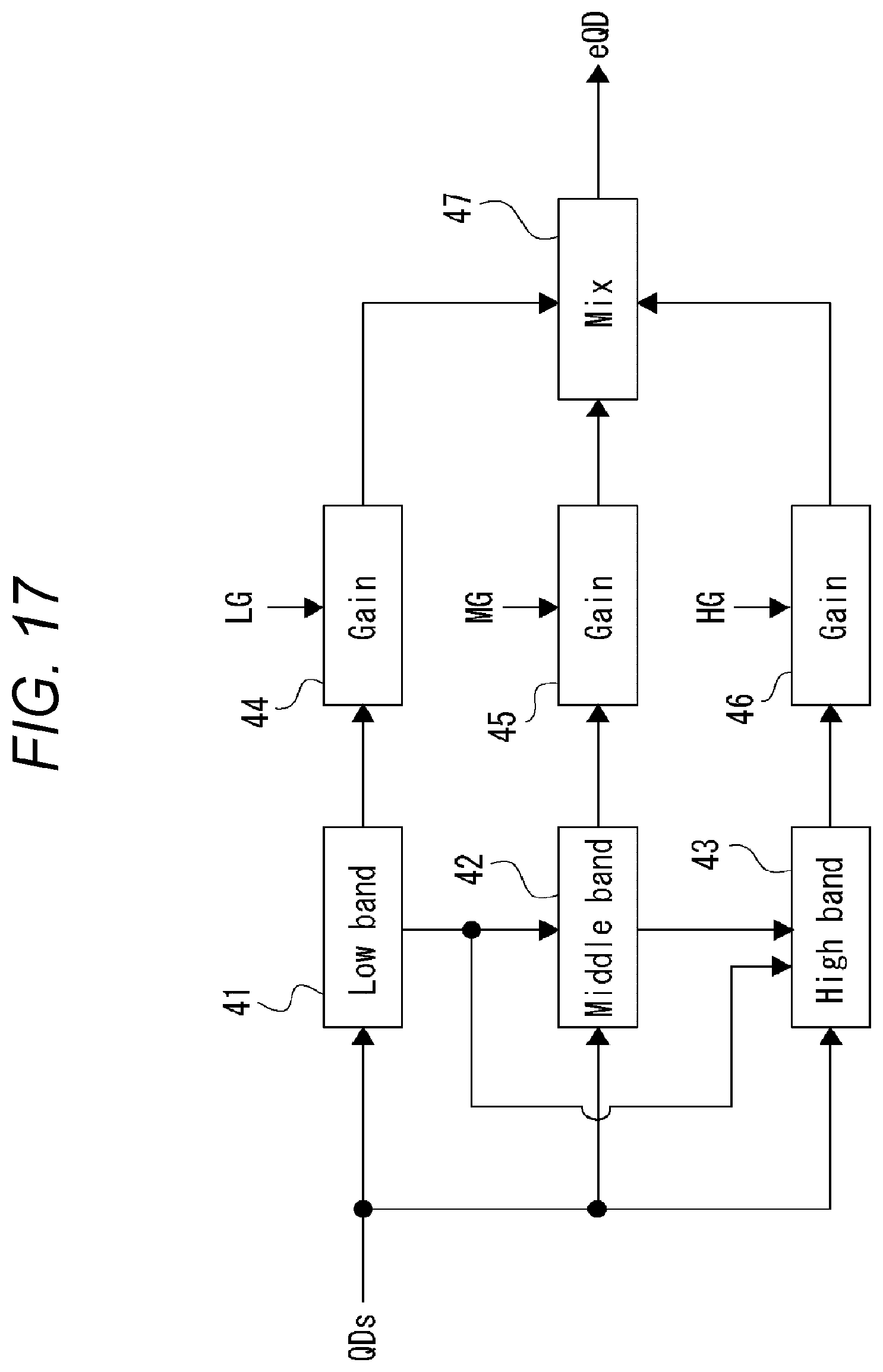 Patent US12368955 Figure 17 – Image processing device, image processing method, and program