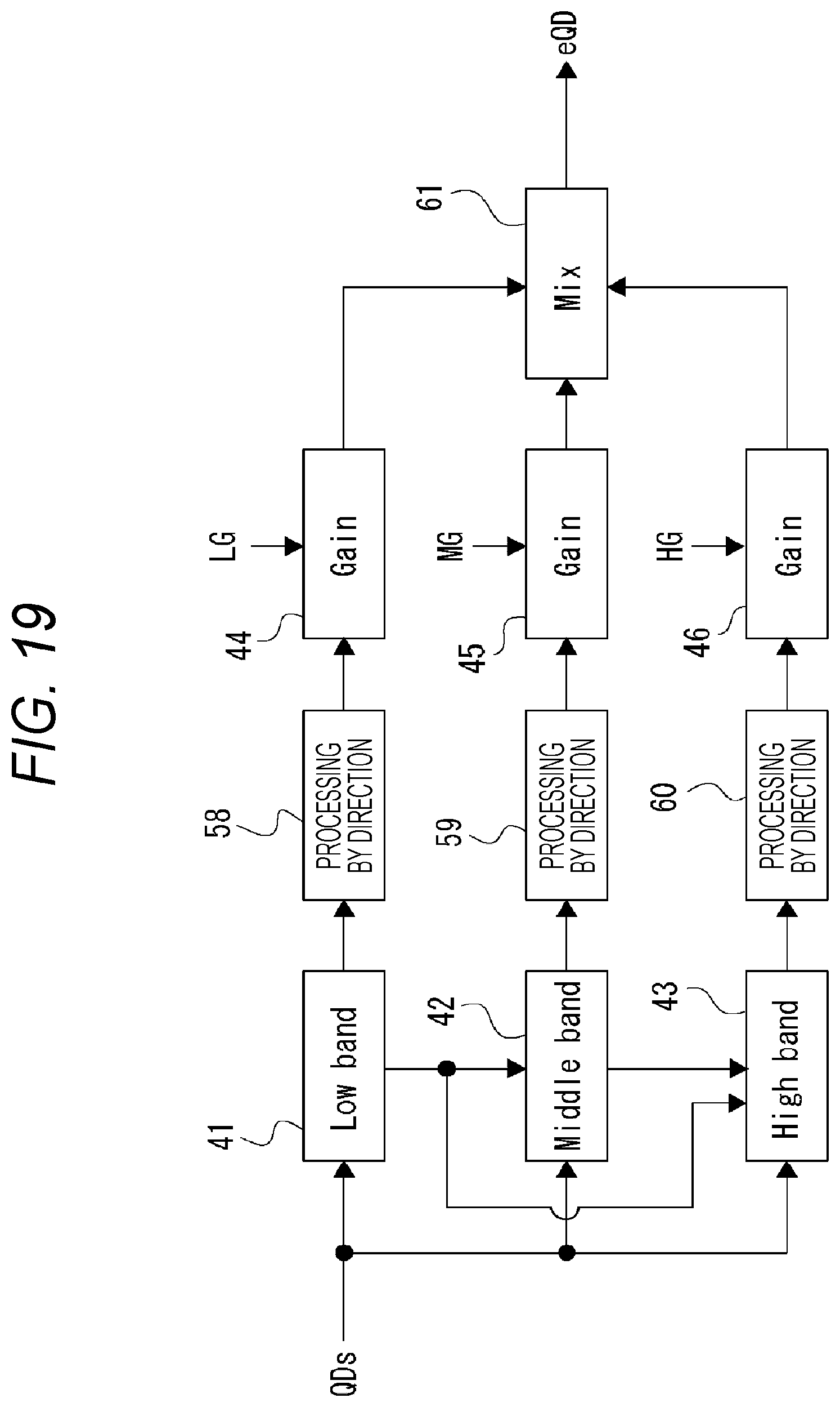 Patent US12368955 Figure 19 – Image processing device, image processing method, and program