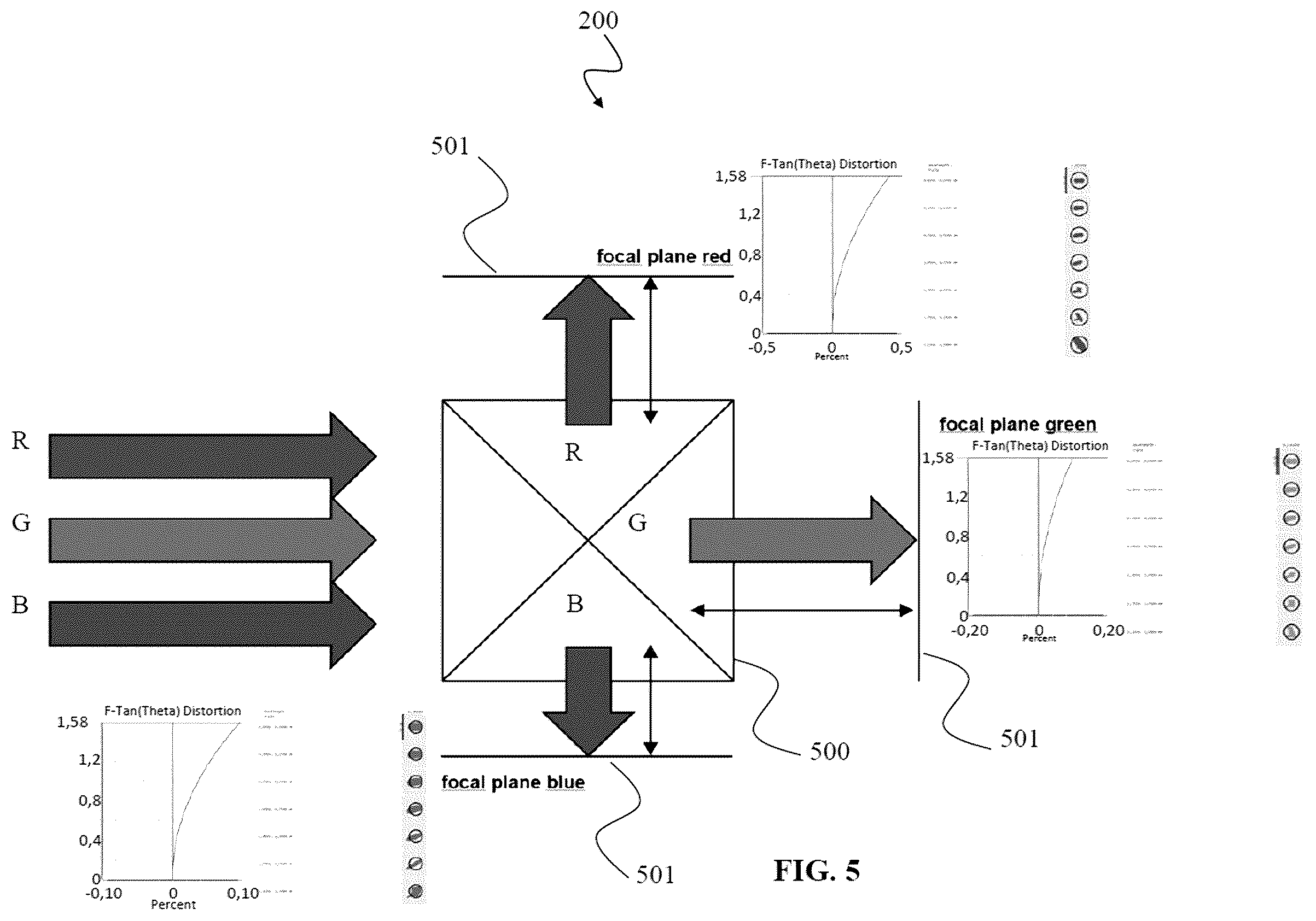Patent US12368959 Figure 5 – Optical zoom system and camera for a mobile device