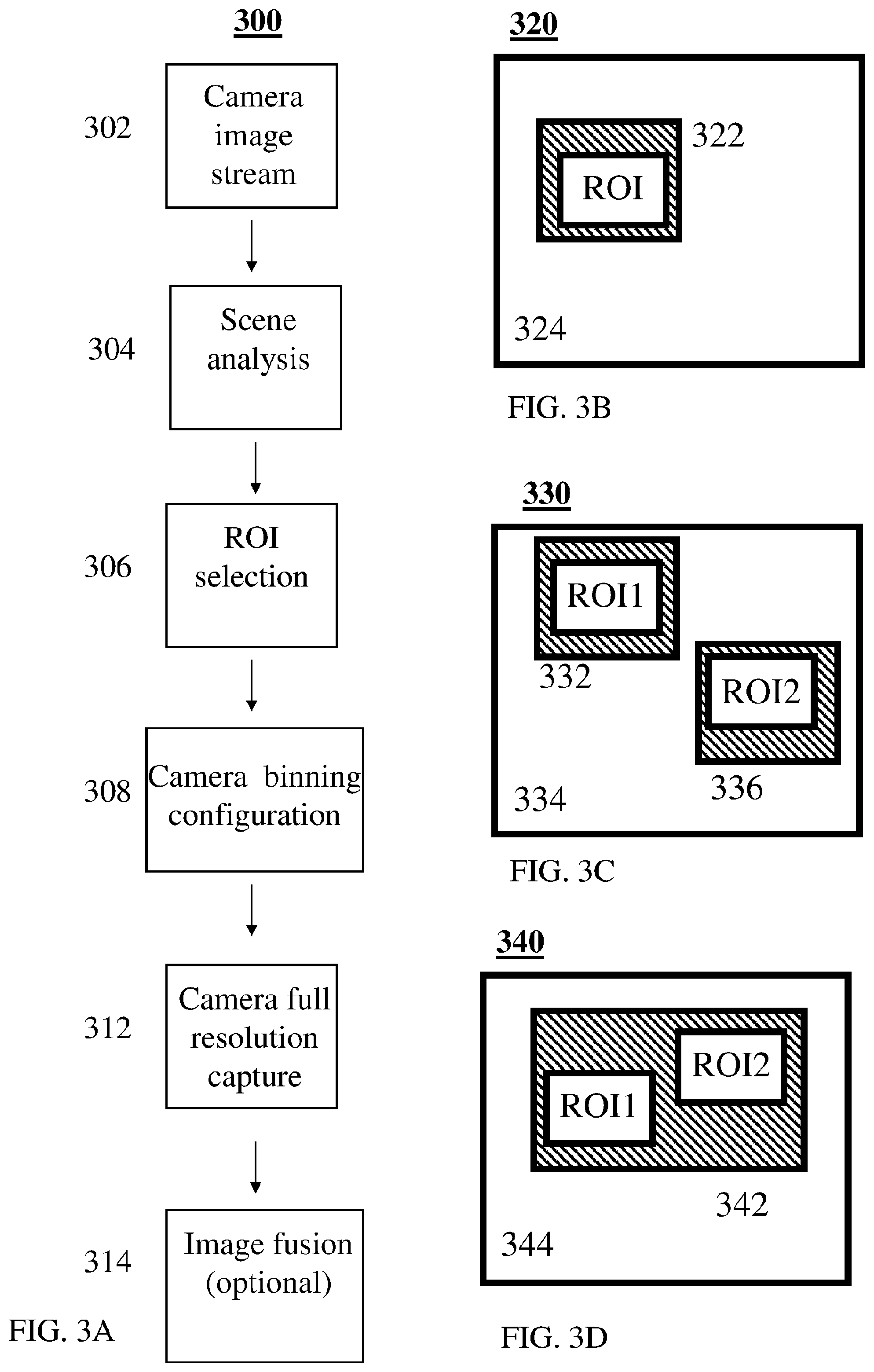 Patent US12368960 Figure 4 – Systems and methods for zoom digital camera with automatic adjustable zoom field of view