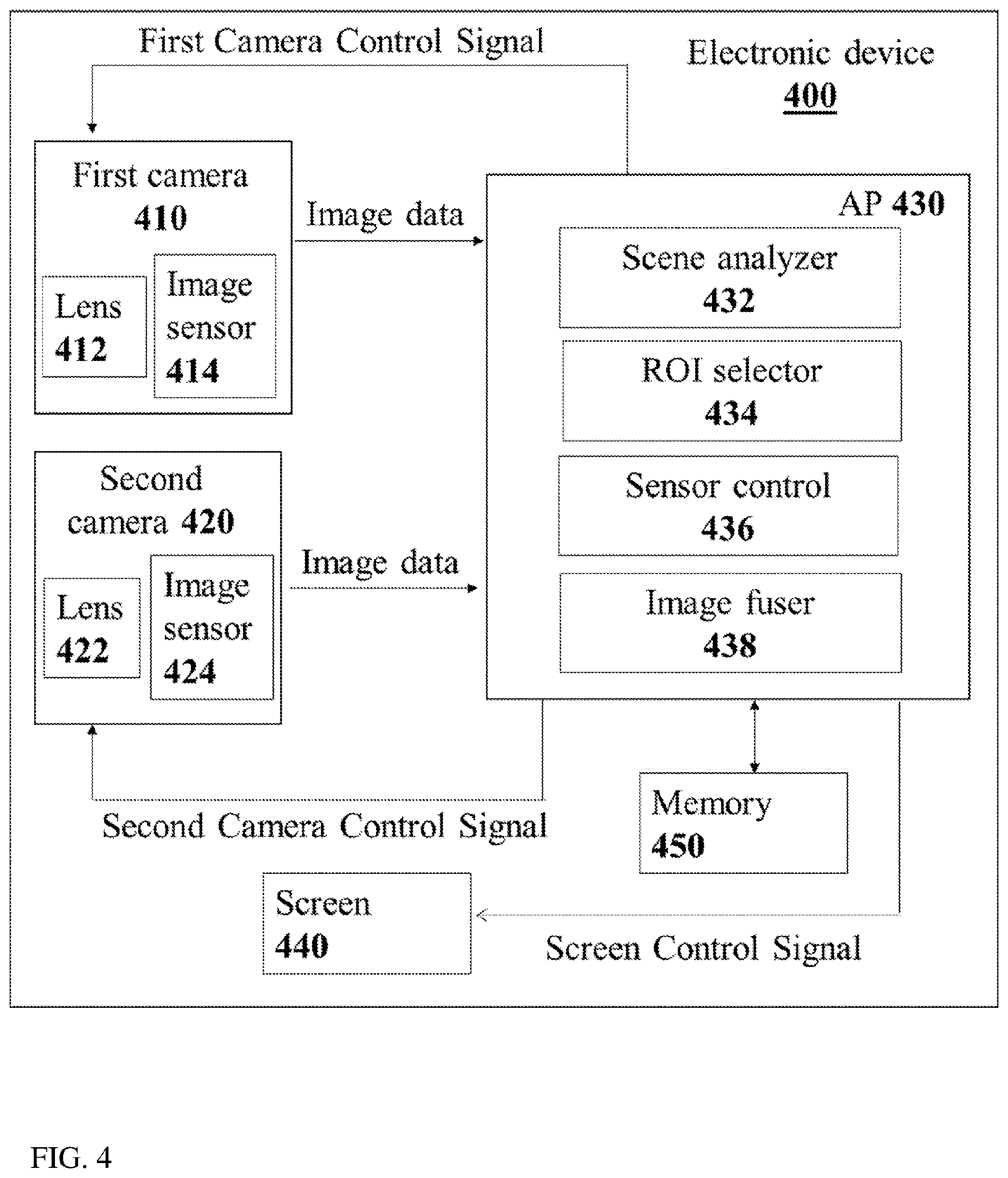 Patent US12368960 Figure 7 – Systems and methods for zoom digital camera with automatic adjustable zoom field of view