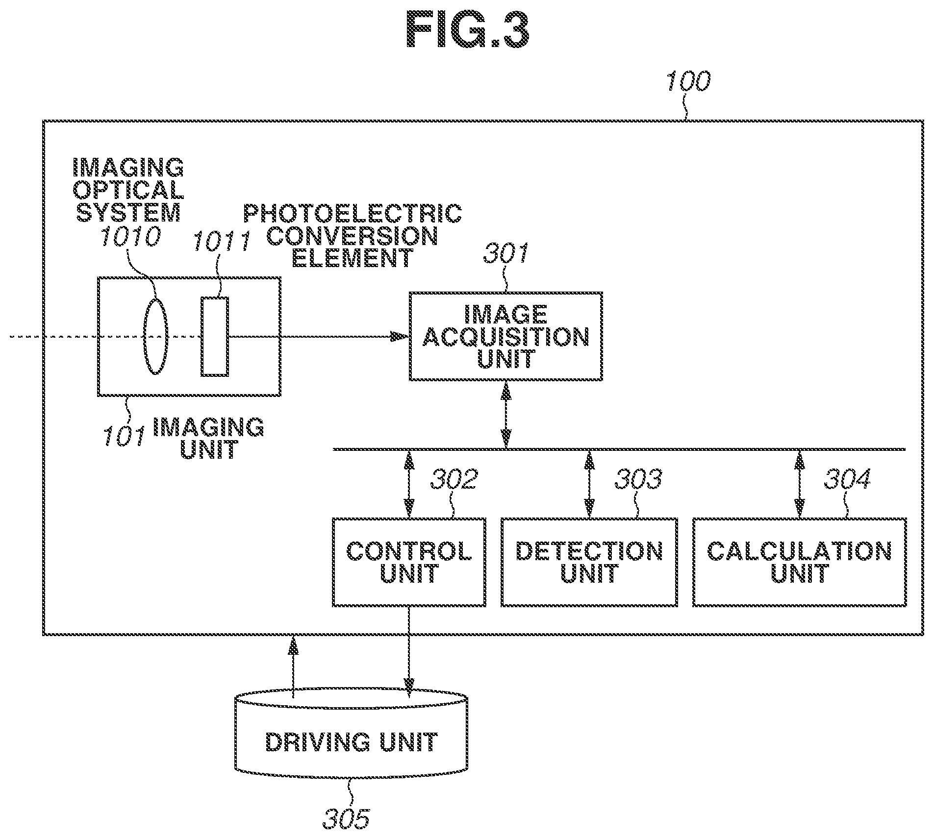 Patent US12368961 Figure 3 – Apparatus, method, and storage medium