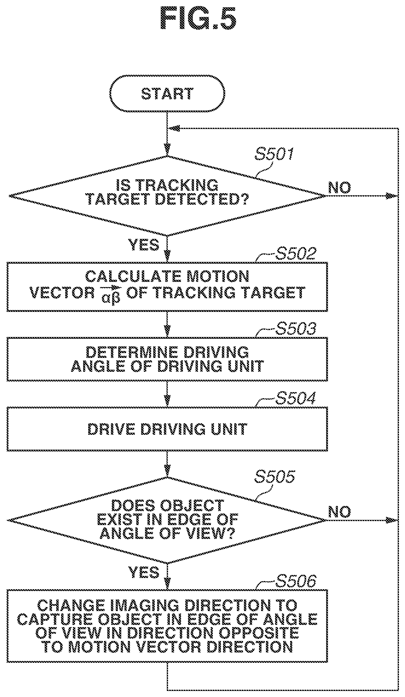 Patent US12368961 Figure 5 – Apparatus, method, and storage medium