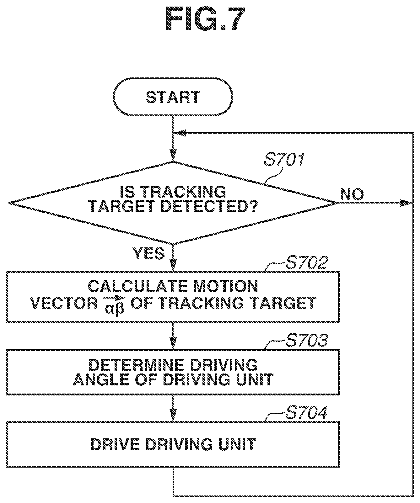 Patent US12368961 Figure 7 – Apparatus, method, and storage medium