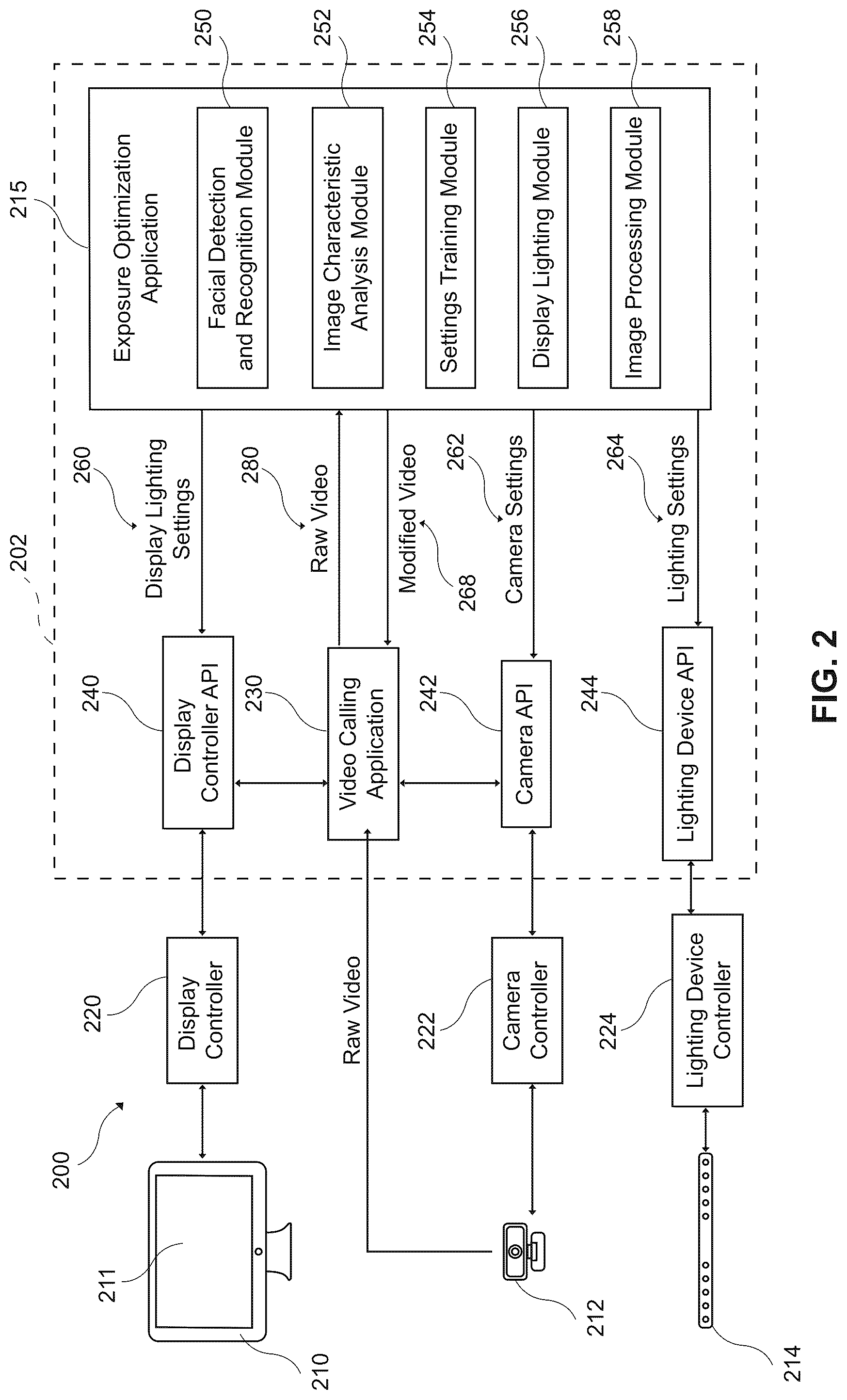 Patent US12368963 Figure 2 – System and method for automatically adjusting lighting for a video feed