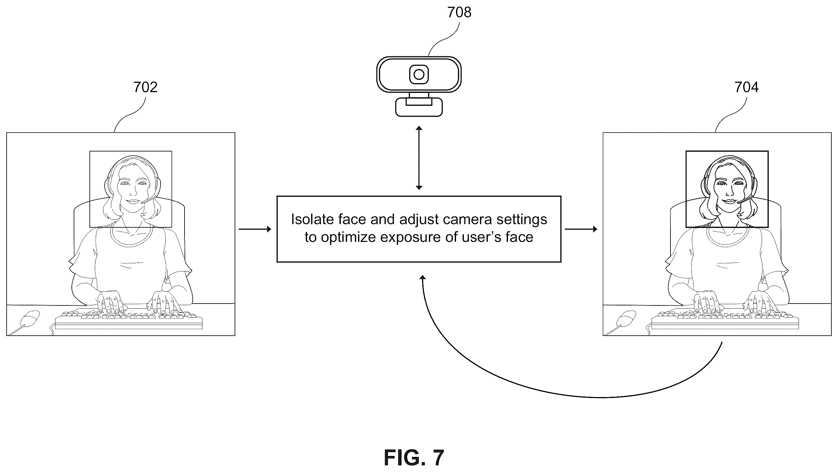 Patent US12368963 Figure 7 – System and method for automatically adjusting lighting for a video feed