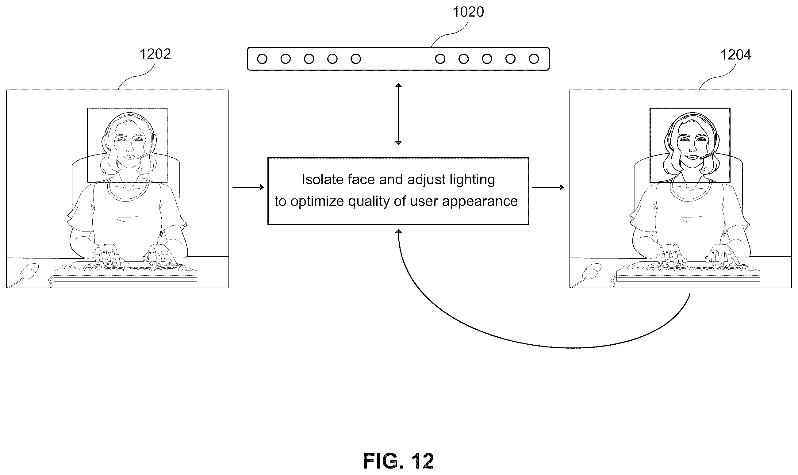 Patent US12368963 Figure 12 – System and method for automatically adjusting lighting for a video feed