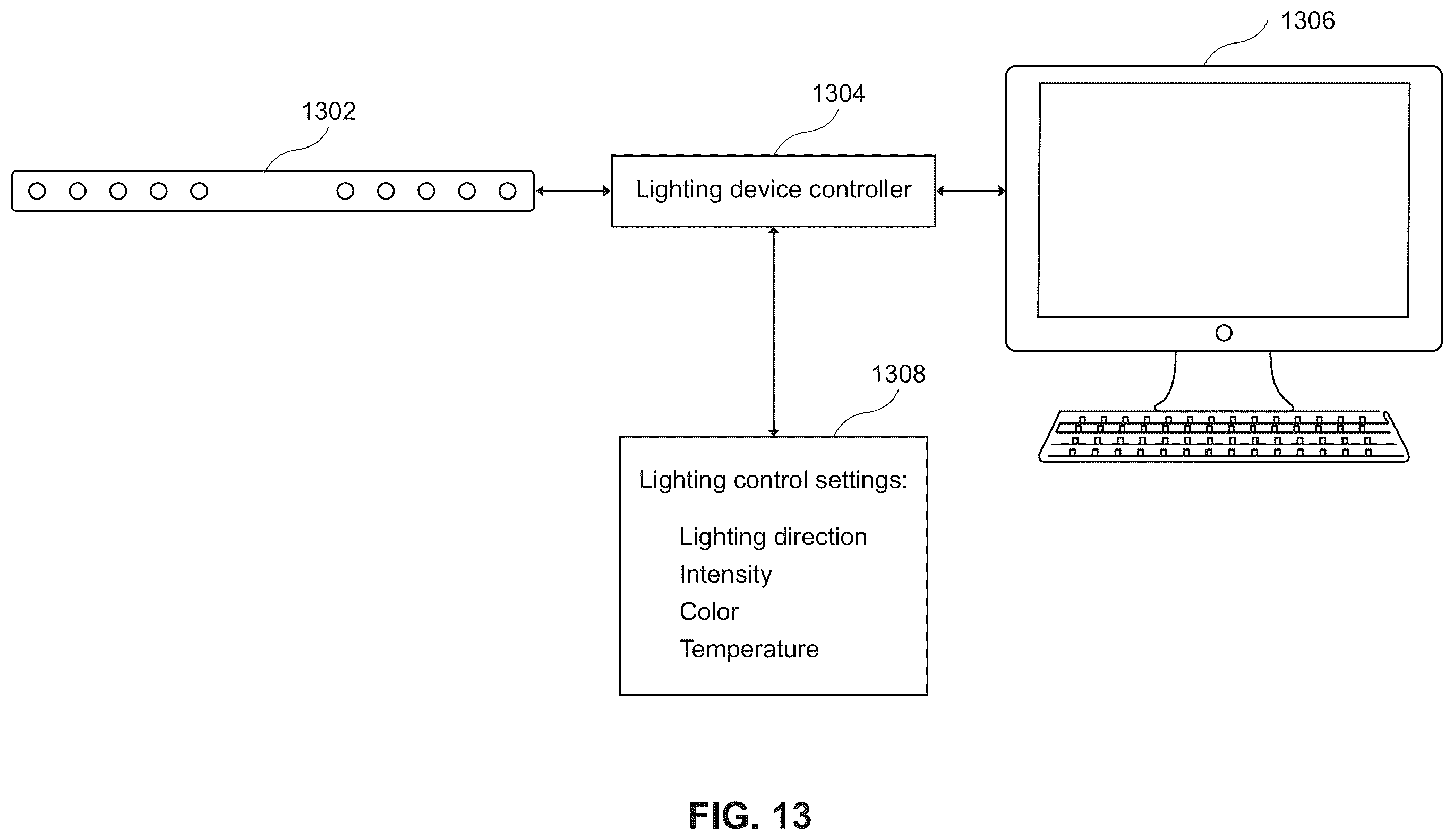 Patent US12368963 Figure 13 – System and method for automatically adjusting lighting for a video feed