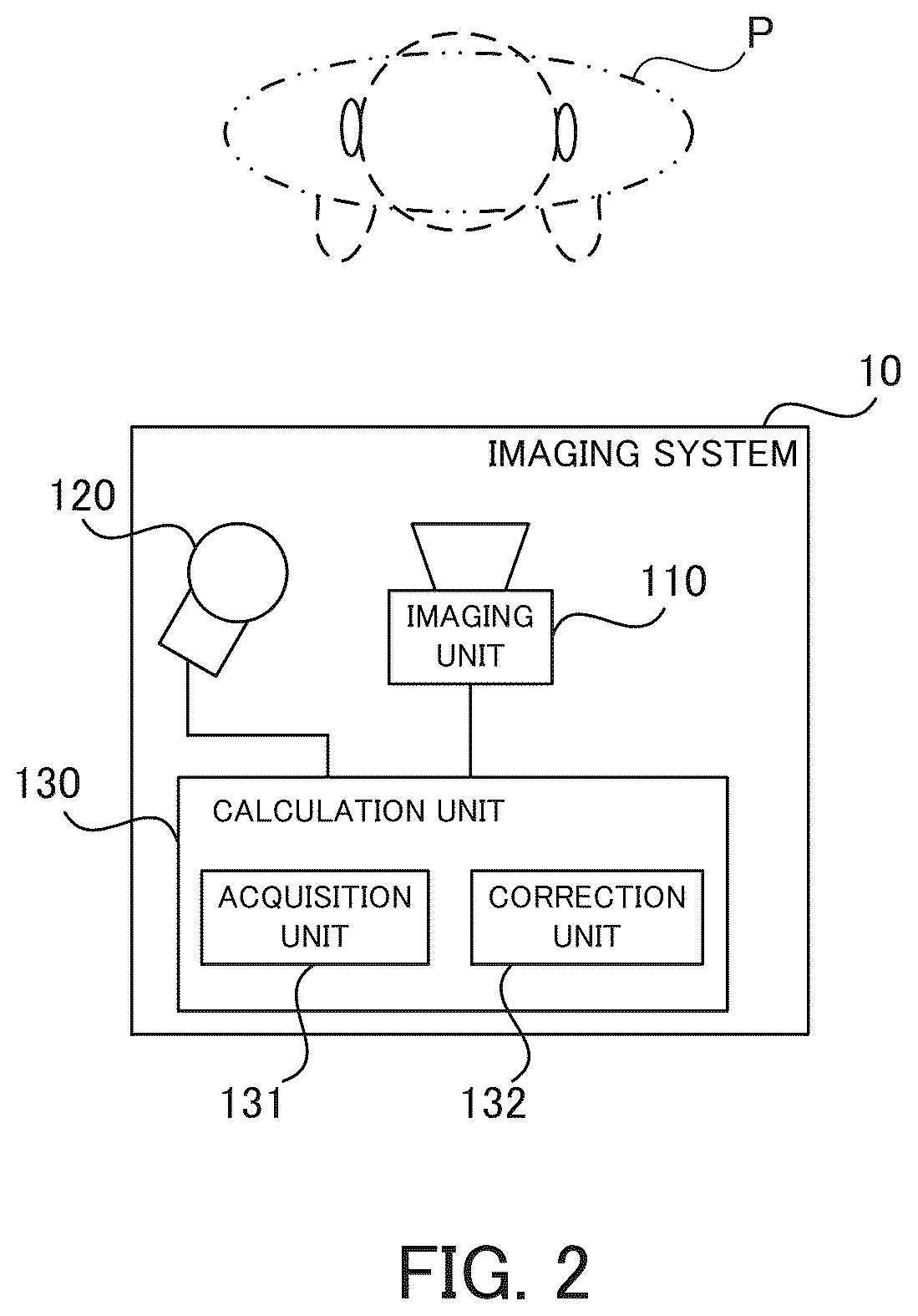 Patent US12368965 Figure 2 – Imaging system, imaging method, and computer program