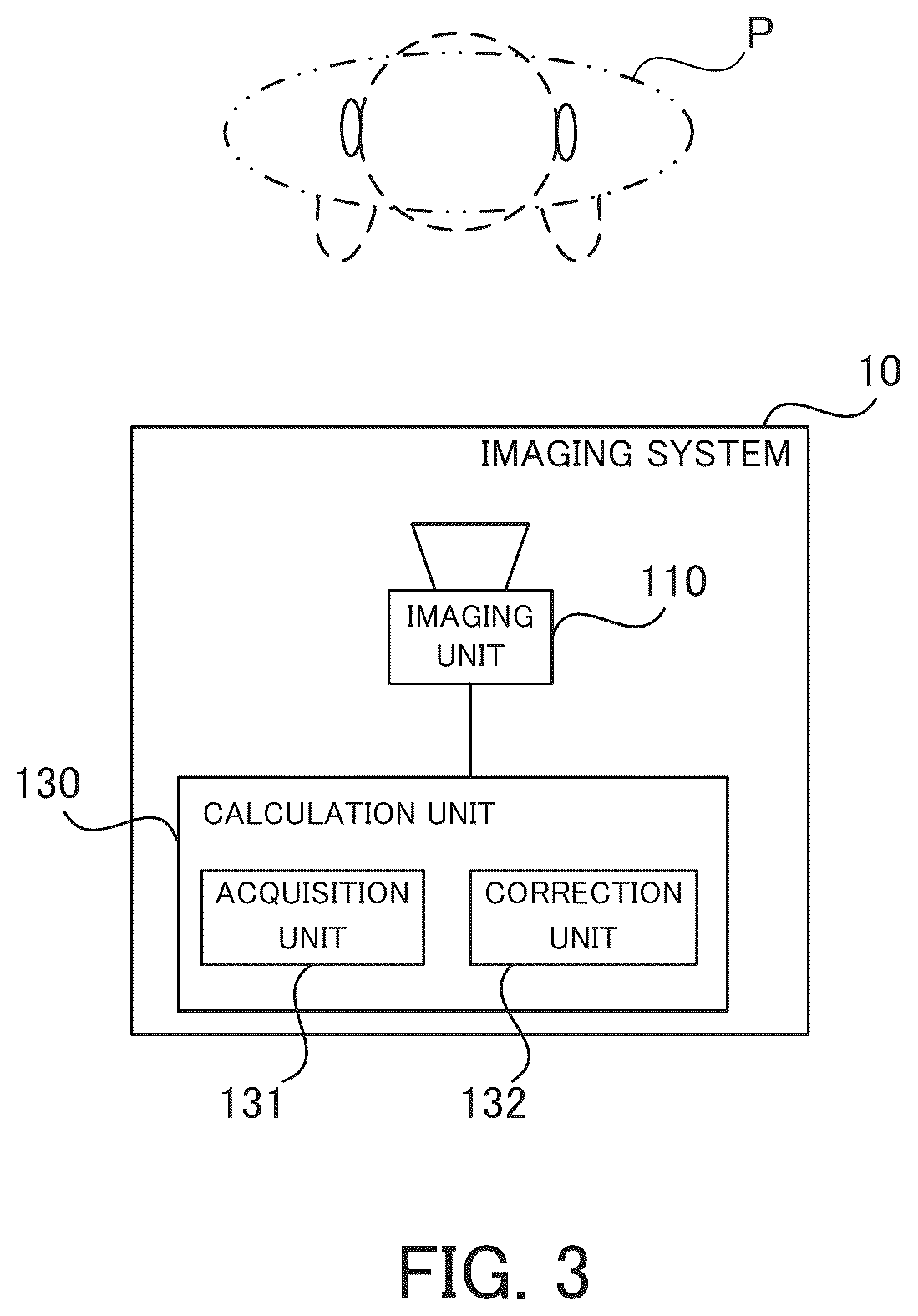 Patent US12368965 Figure 3 – Imaging system, imaging method, and computer program
