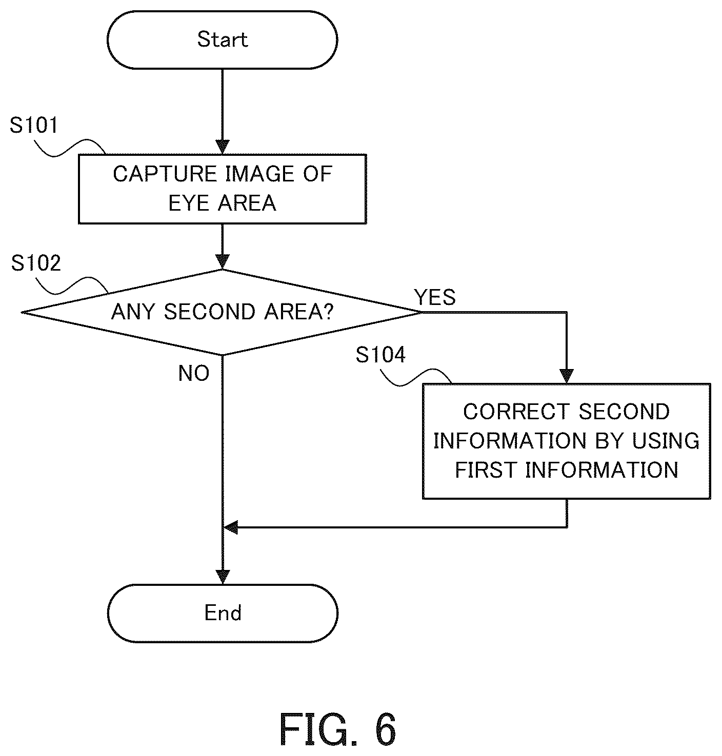 Patent US12368965 Figure 6 – Imaging system, imaging method, and computer program