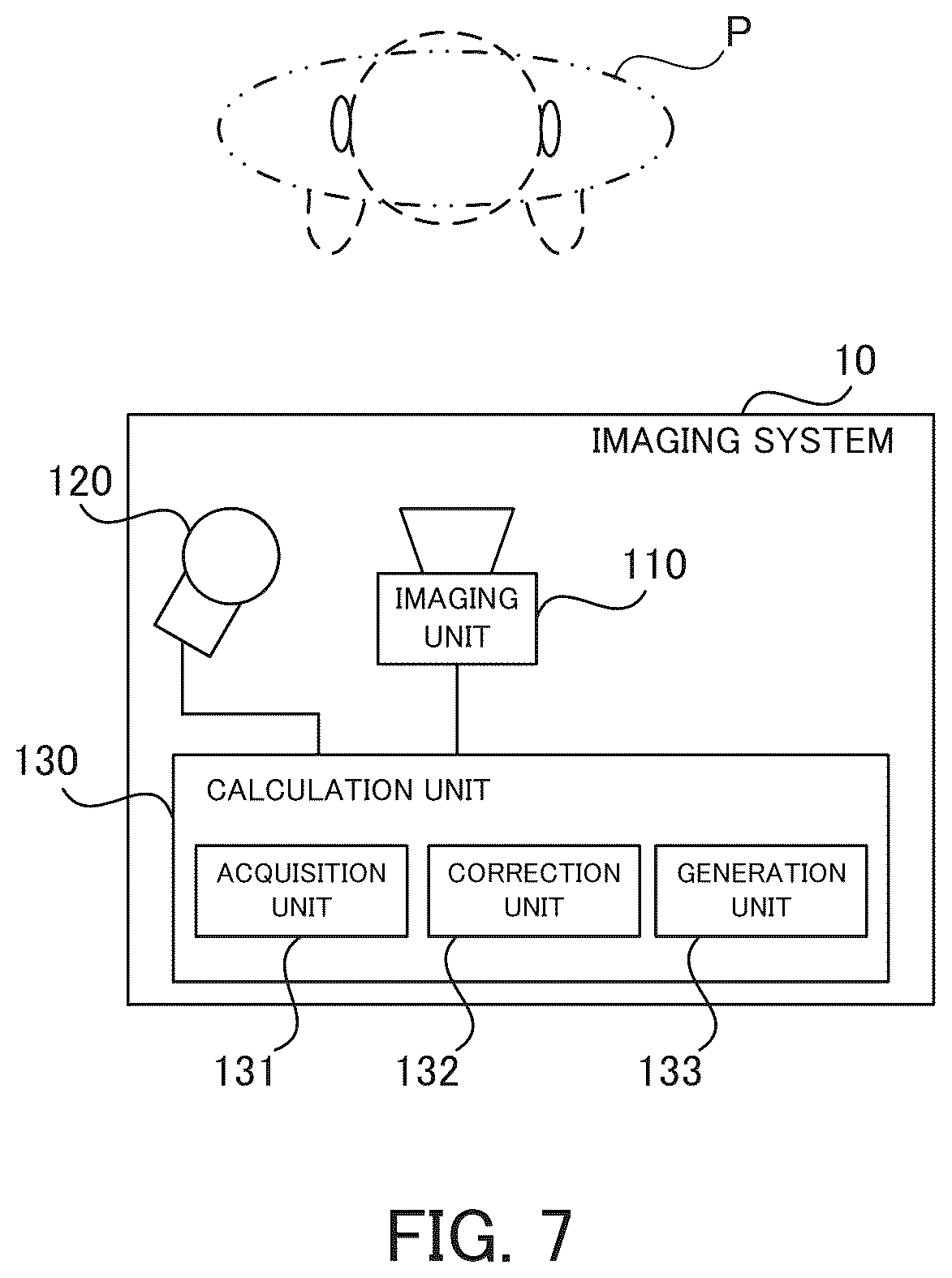 Patent US12368965 Figure 7 – Imaging system, imaging method, and computer program