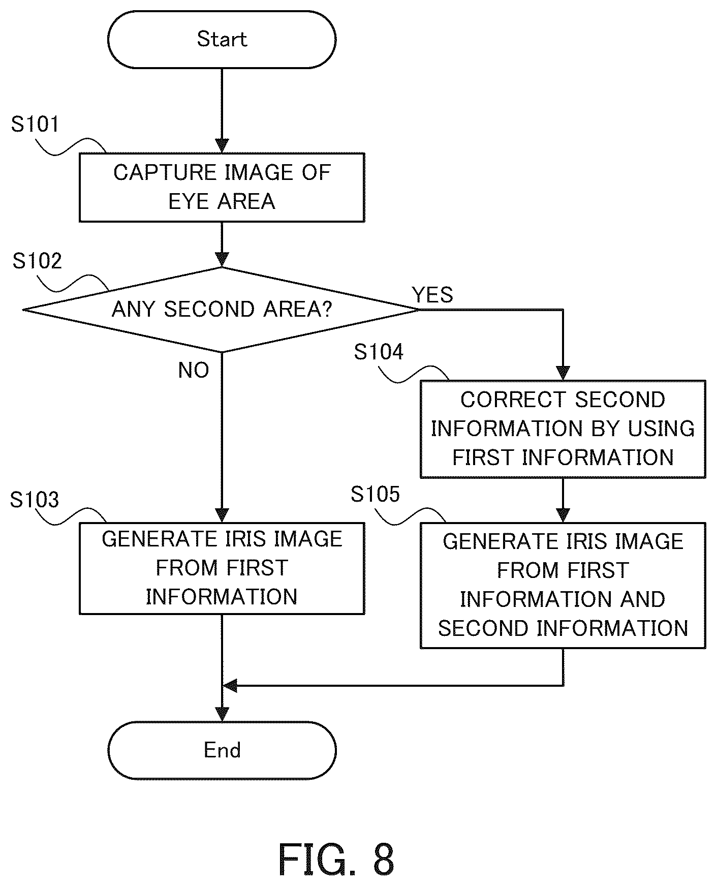 Patent US12368965 Figure 8 – Imaging system, imaging method, and computer program