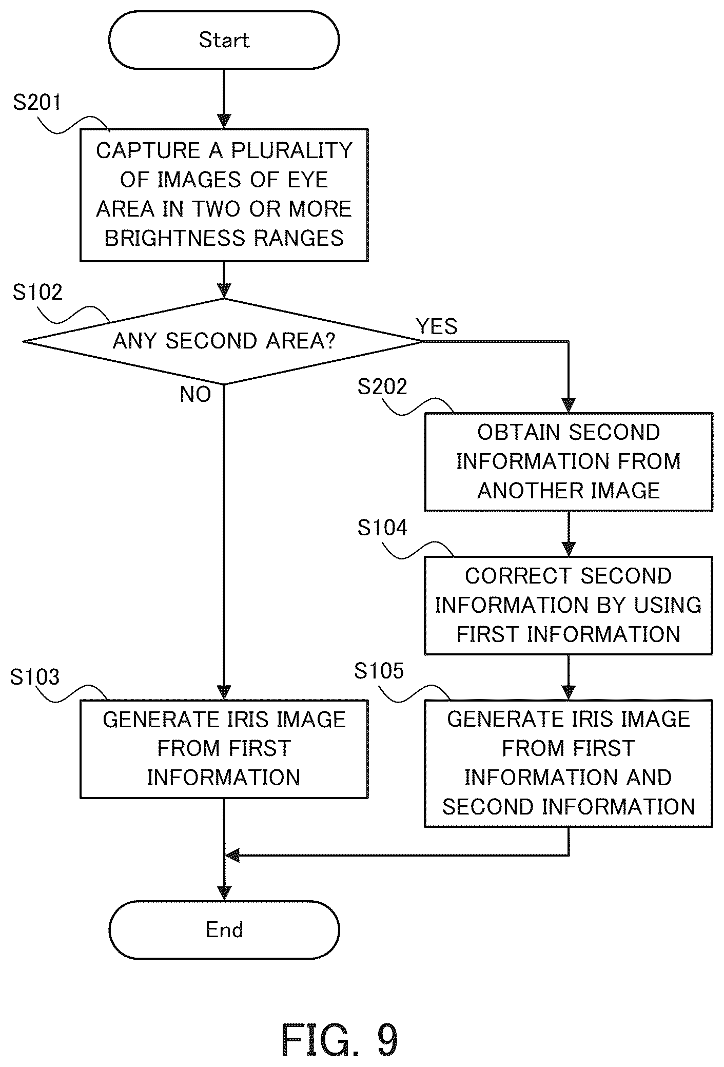 Patent US12368965 Figure 9 – Imaging system, imaging method, and computer program