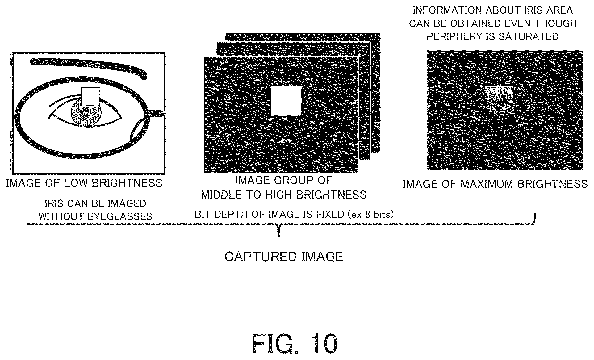 Patent US12368965 Figure 10 – Imaging system, imaging method, and computer program