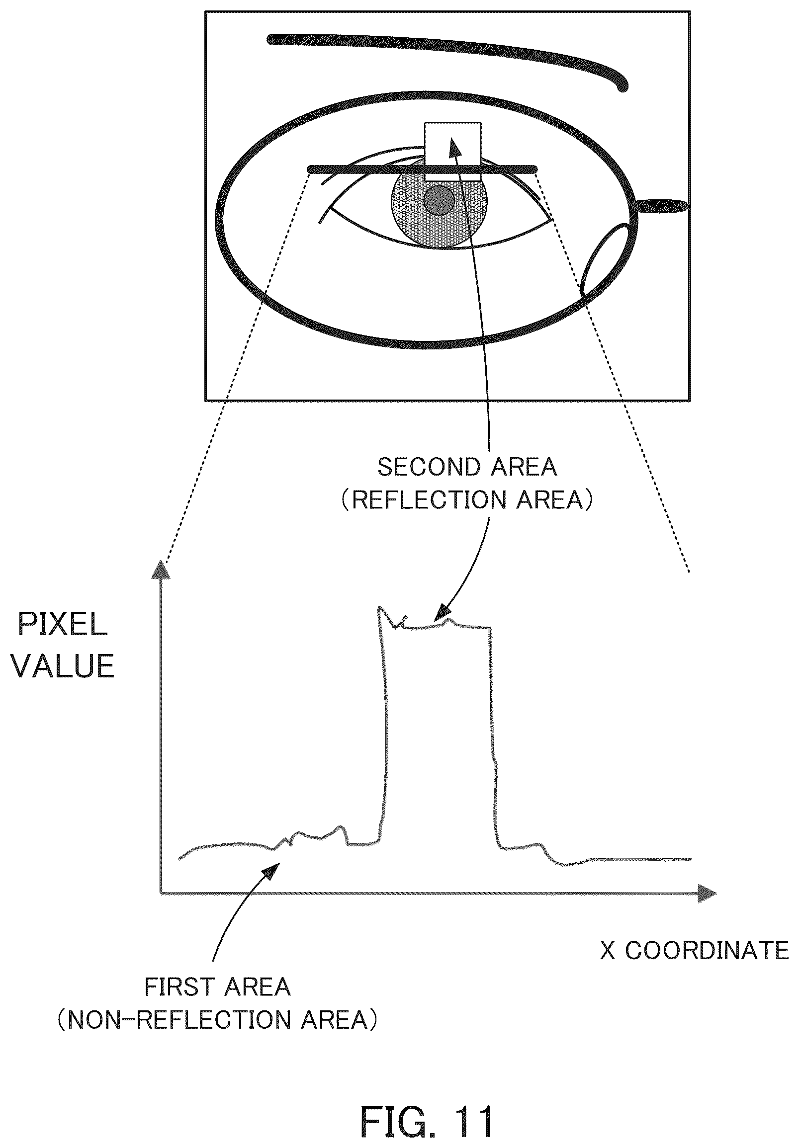 Patent US12368965 Figure 11 – Imaging system, imaging method, and computer program