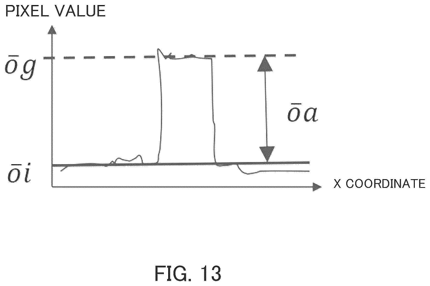 Patent US12368965 Figure 13 – Imaging system, imaging method, and computer program
