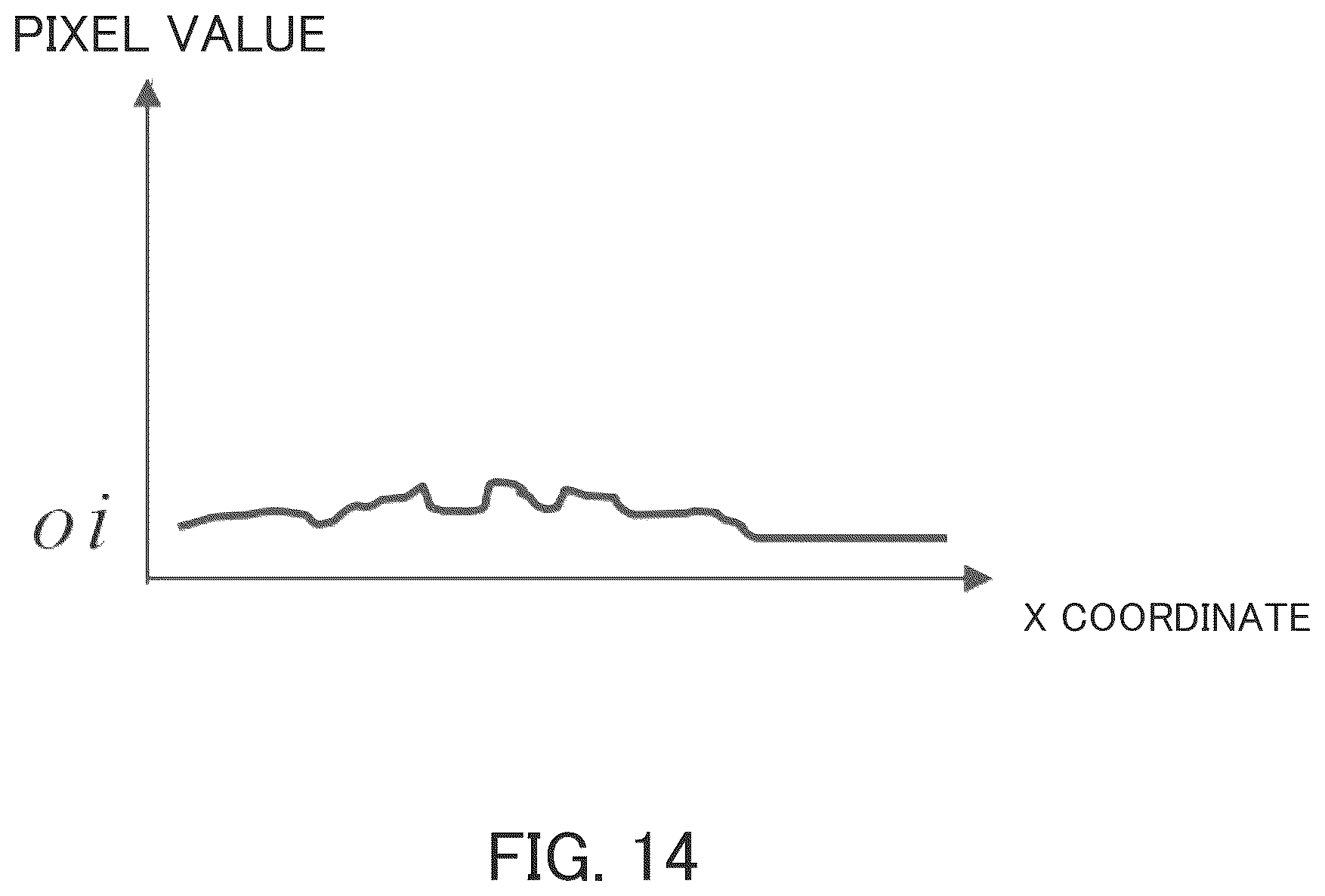 Patent US12368965 Figure 14 – Imaging system, imaging method, and computer program