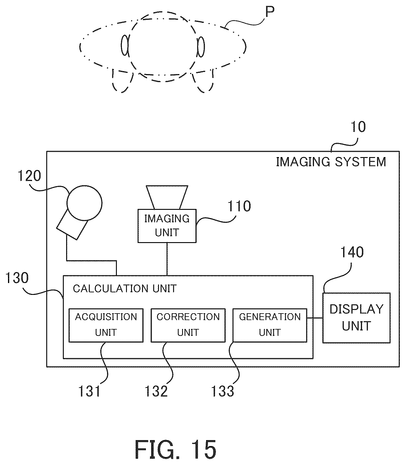 Patent US12368965 Figure 15 – Imaging system, imaging method, and computer program