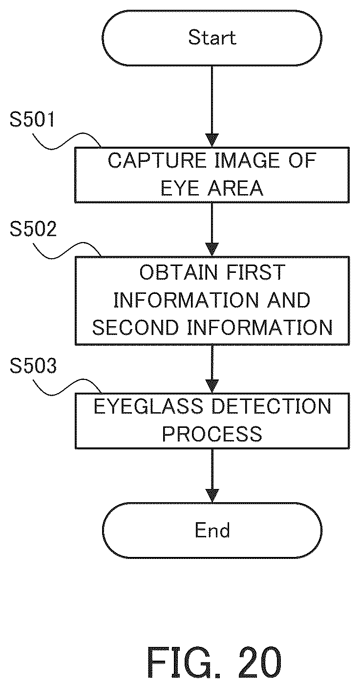 Patent US12368965 Figure 20 – Imaging system, imaging method, and computer program