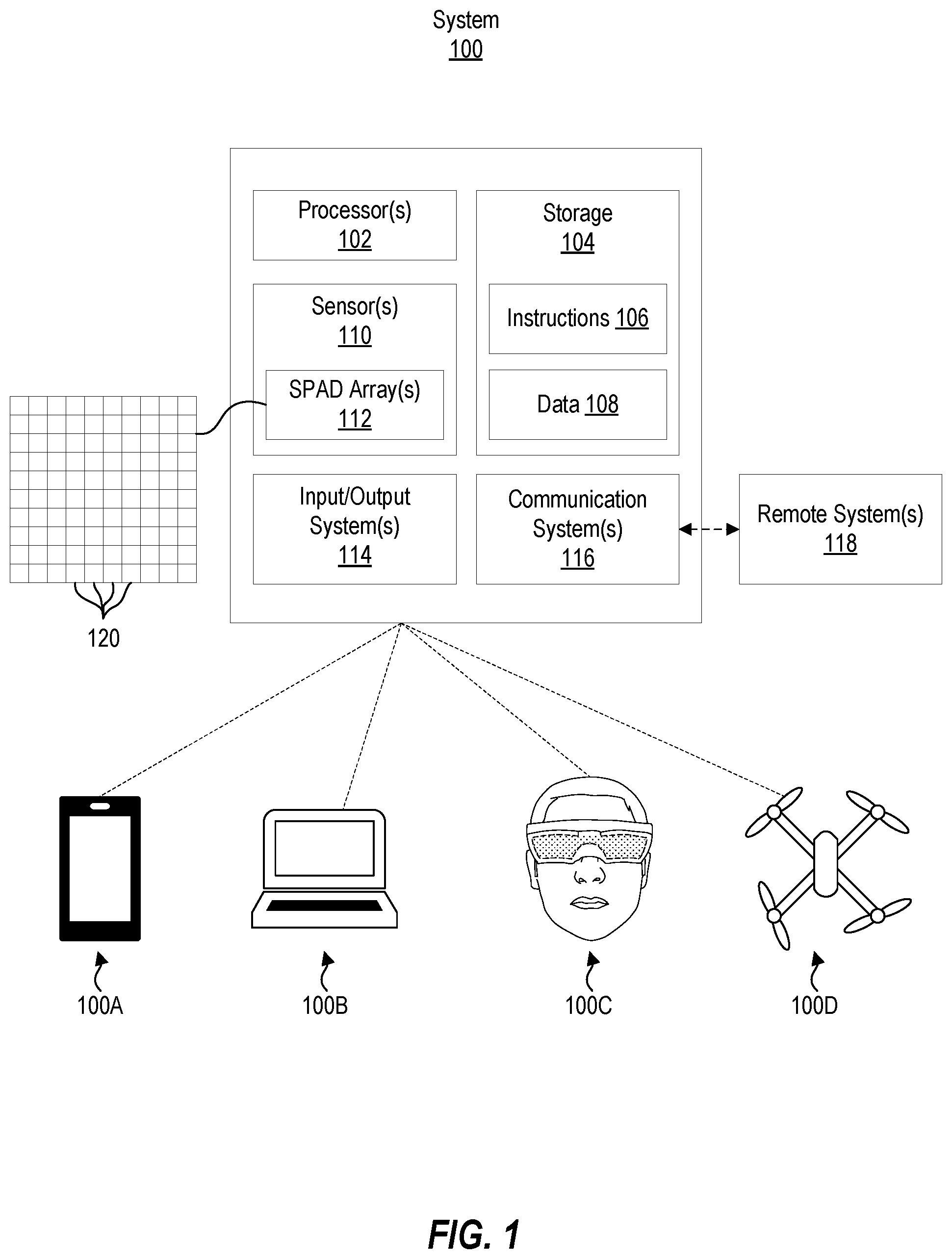 Patent US12368966 — Systems and methods for facilitating dark current compensation by weighted filtering — Figure 1