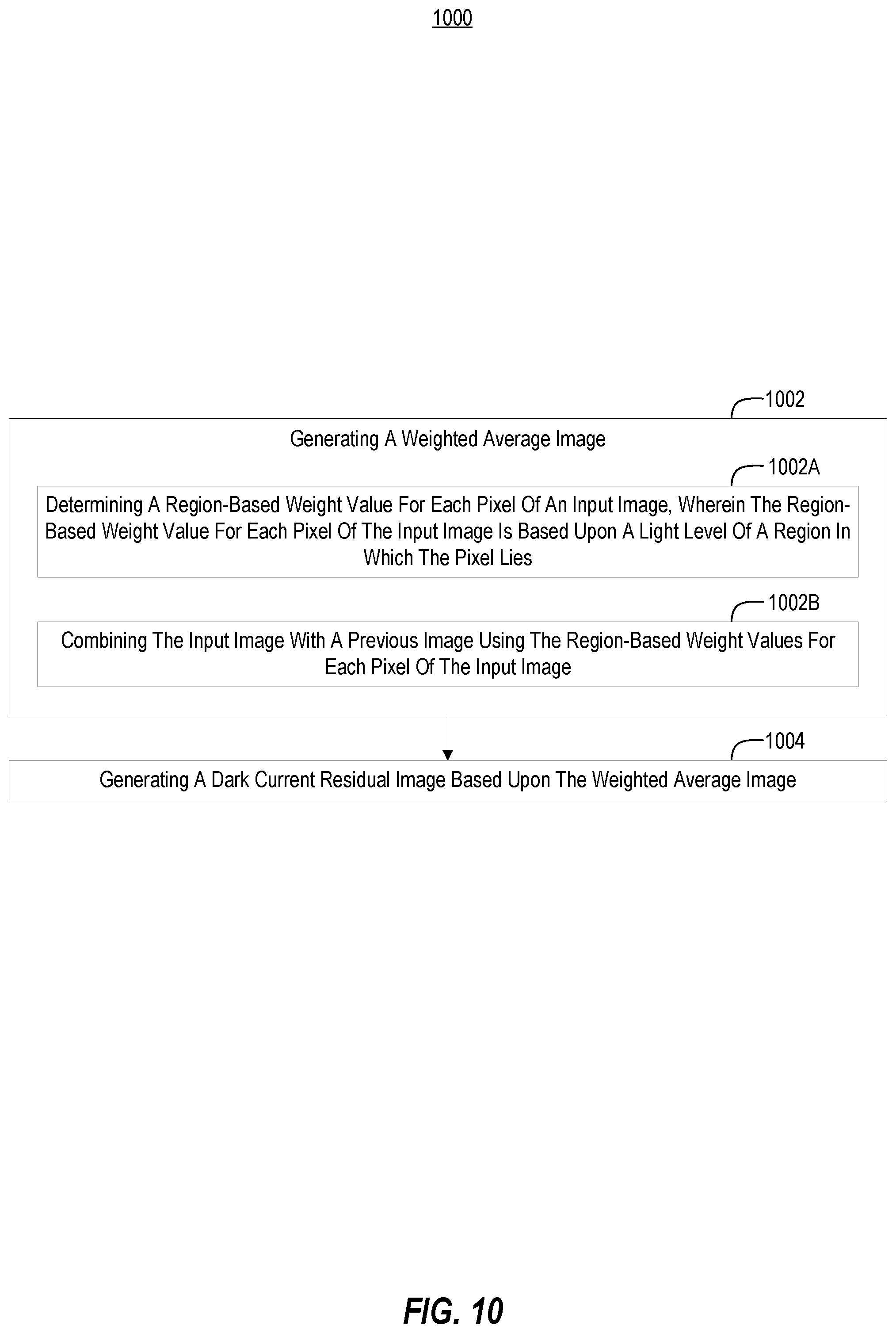 Patent US12368966 Figure 10 – Systems and methods for facilitating dark current compensation by weighted filtering