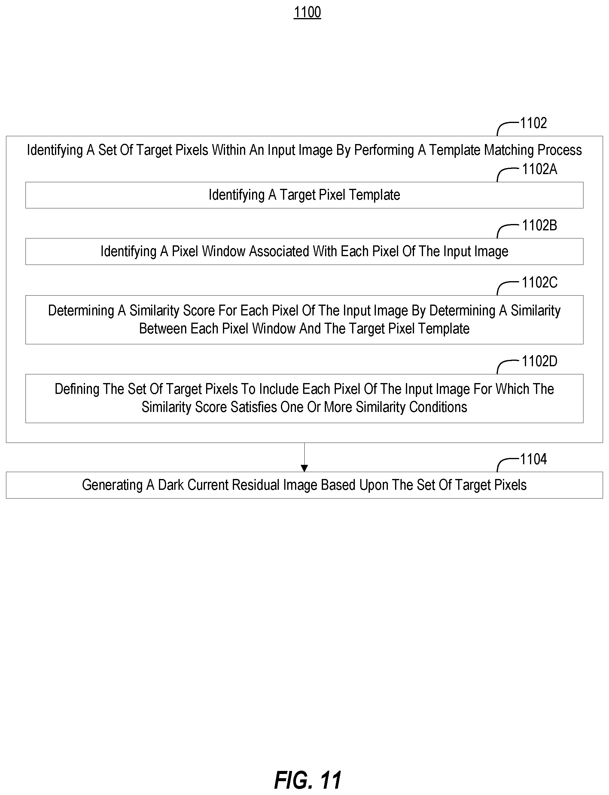 Patent US12368966 Figure 11 – Systems and methods for facilitating dark current compensation by weighted filtering