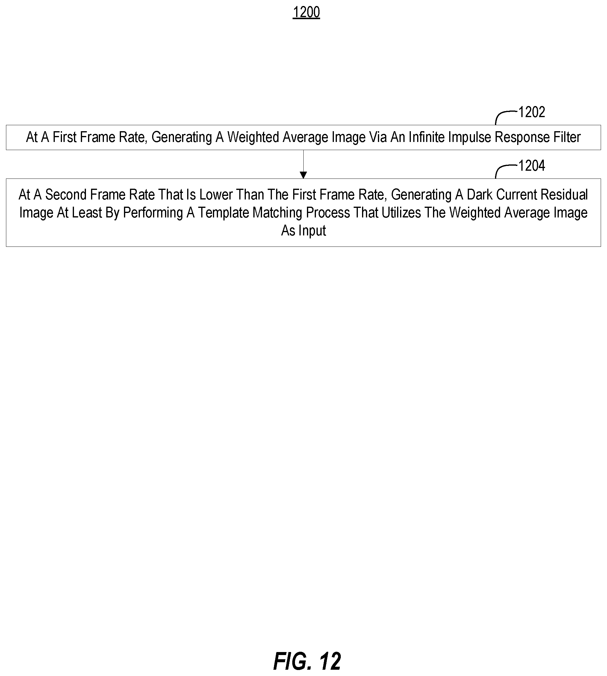 Patent US12368966 Figure 12 – Systems and methods for facilitating dark current compensation by weighted filtering