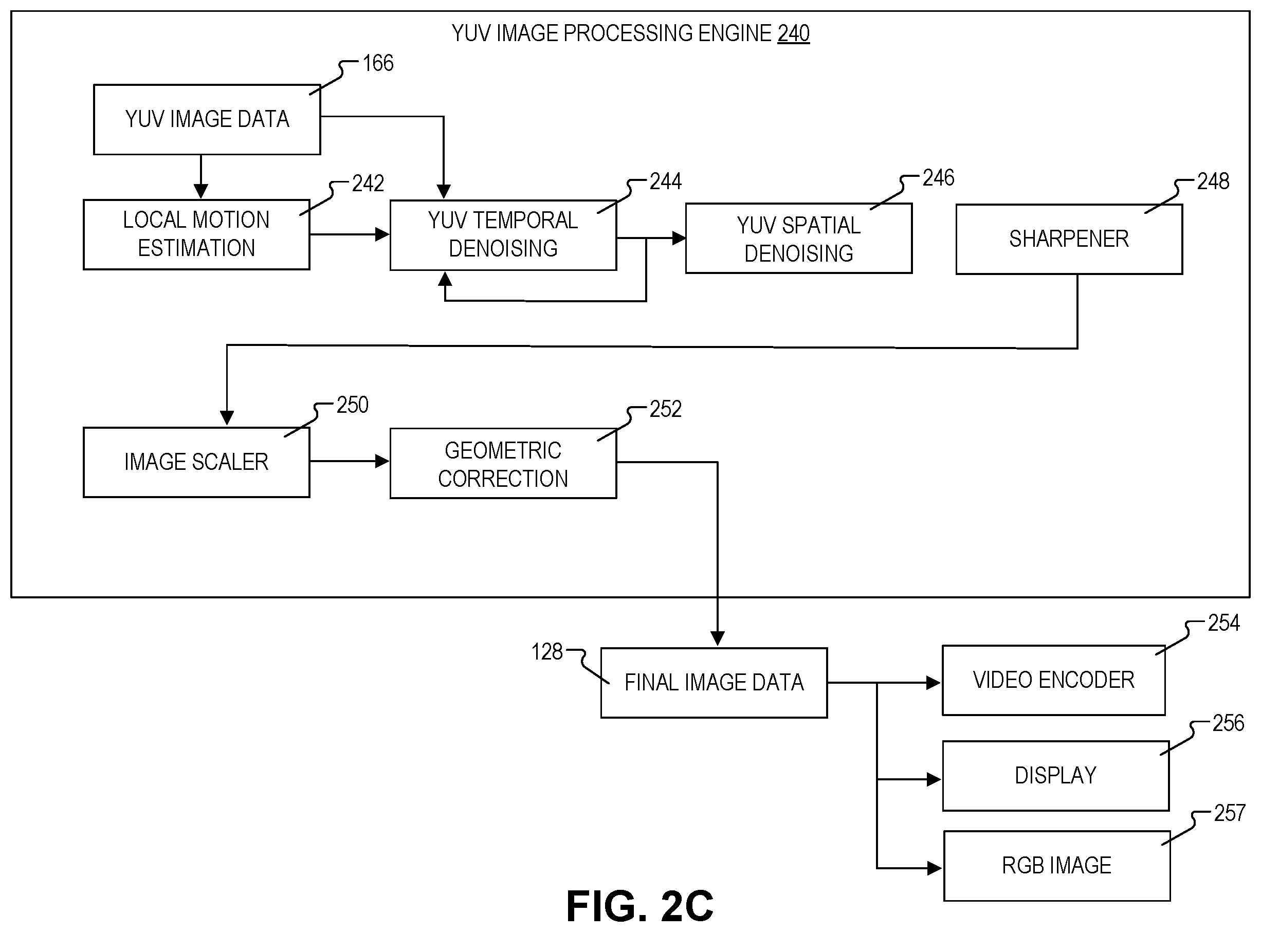 Patent US12368967 Figure 7 – Distributed image signal processor (ISP) system for a head-mounted device