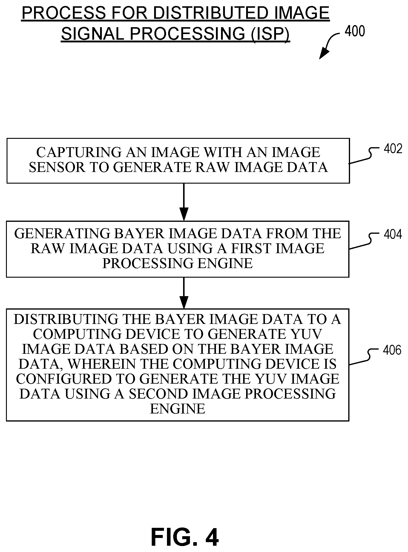 Patent US12368967 Figure 9 – Distributed image signal processor (ISP) system for a head-mounted device