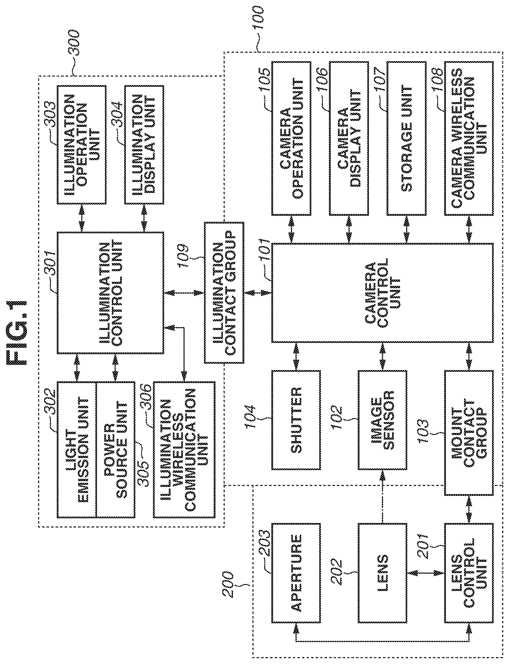 Patent US12368969 Figure 1 – Imaging apparatus, illumination apparatus, imaging system, and control method