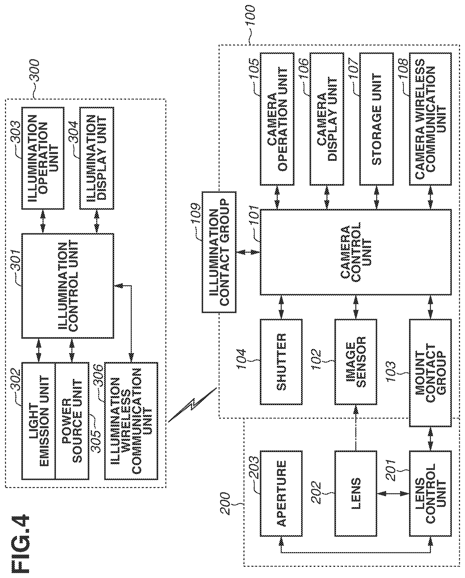 Patent US12368969 Figure 4 – Imaging apparatus, illumination apparatus, imaging system, and control method