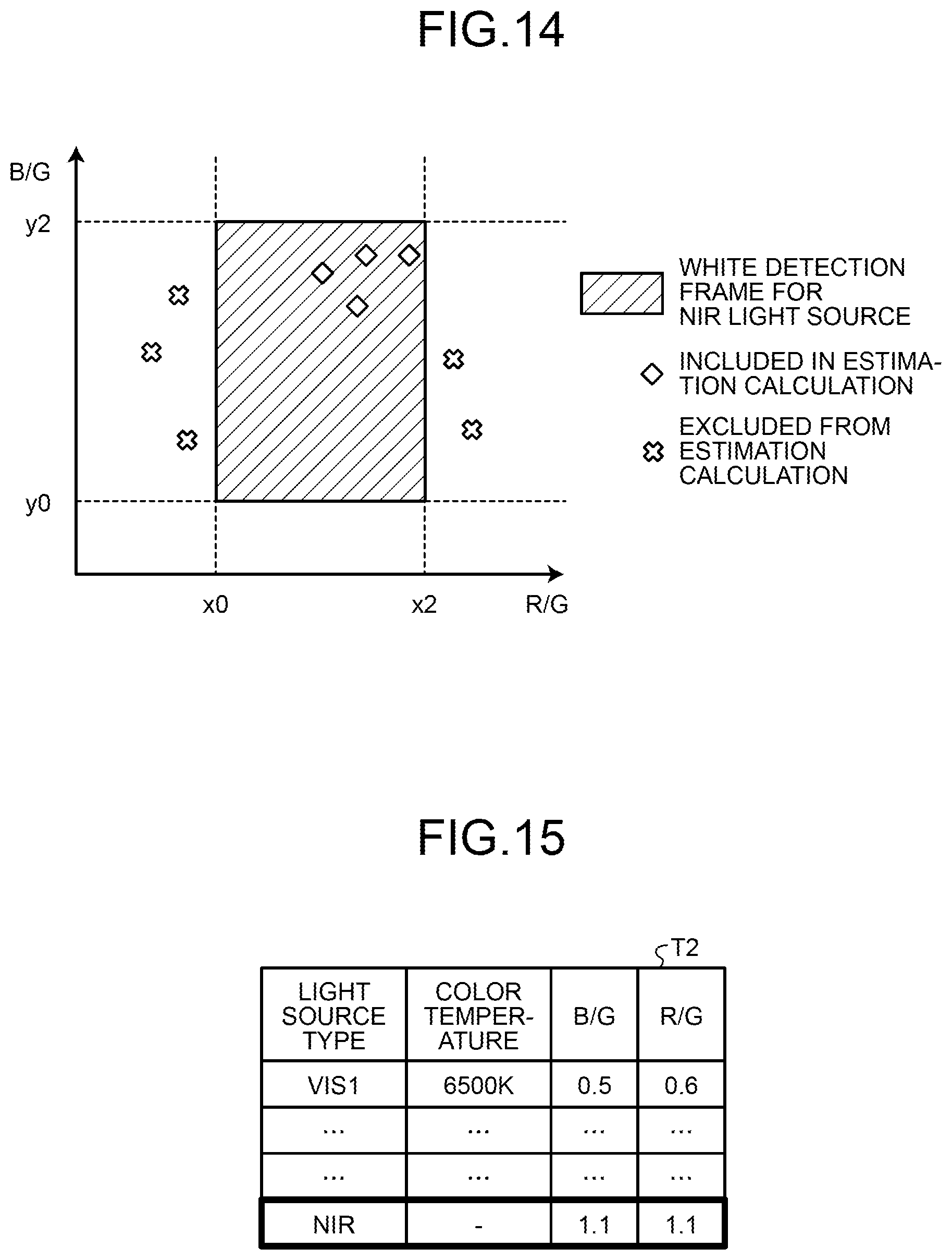 Patent US12368970 Figure 11 – Vehicular camera, and video output method