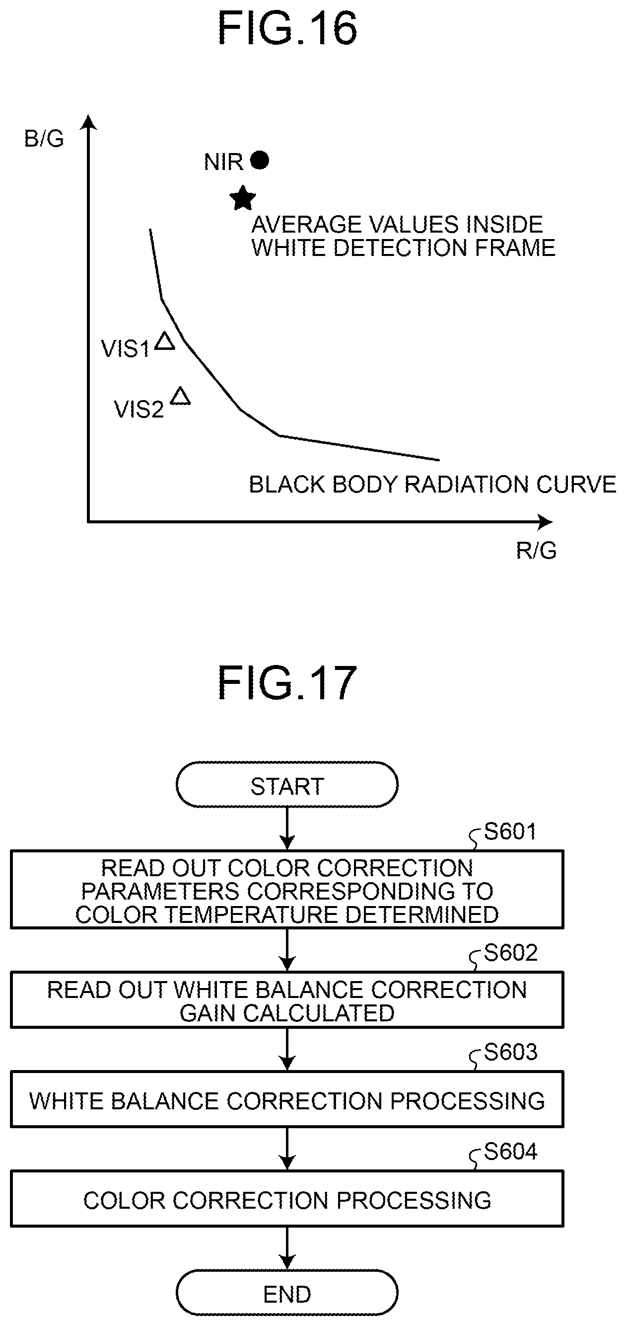 Patent US12368970 Figure 12 – Vehicular camera, and video output method