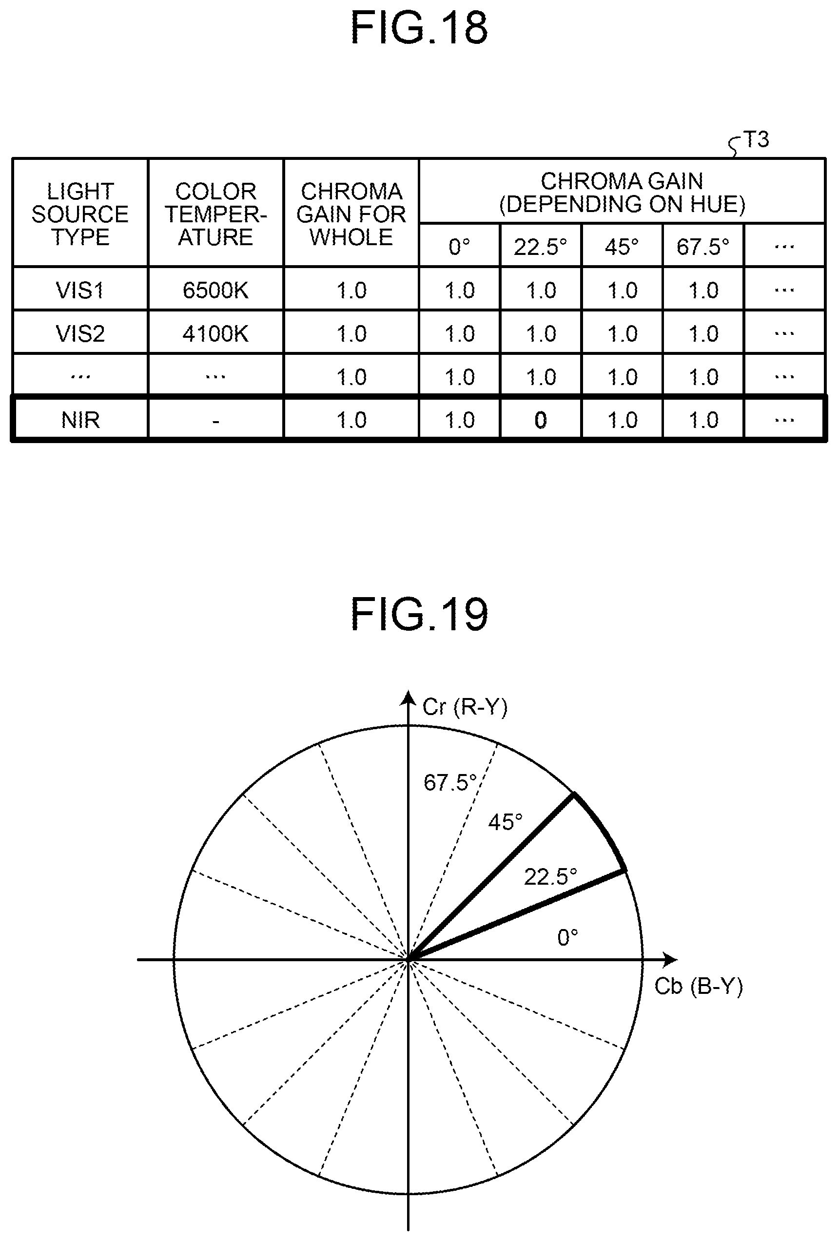 Patent US12368970 Figure 13 – Vehicular camera, and video output method