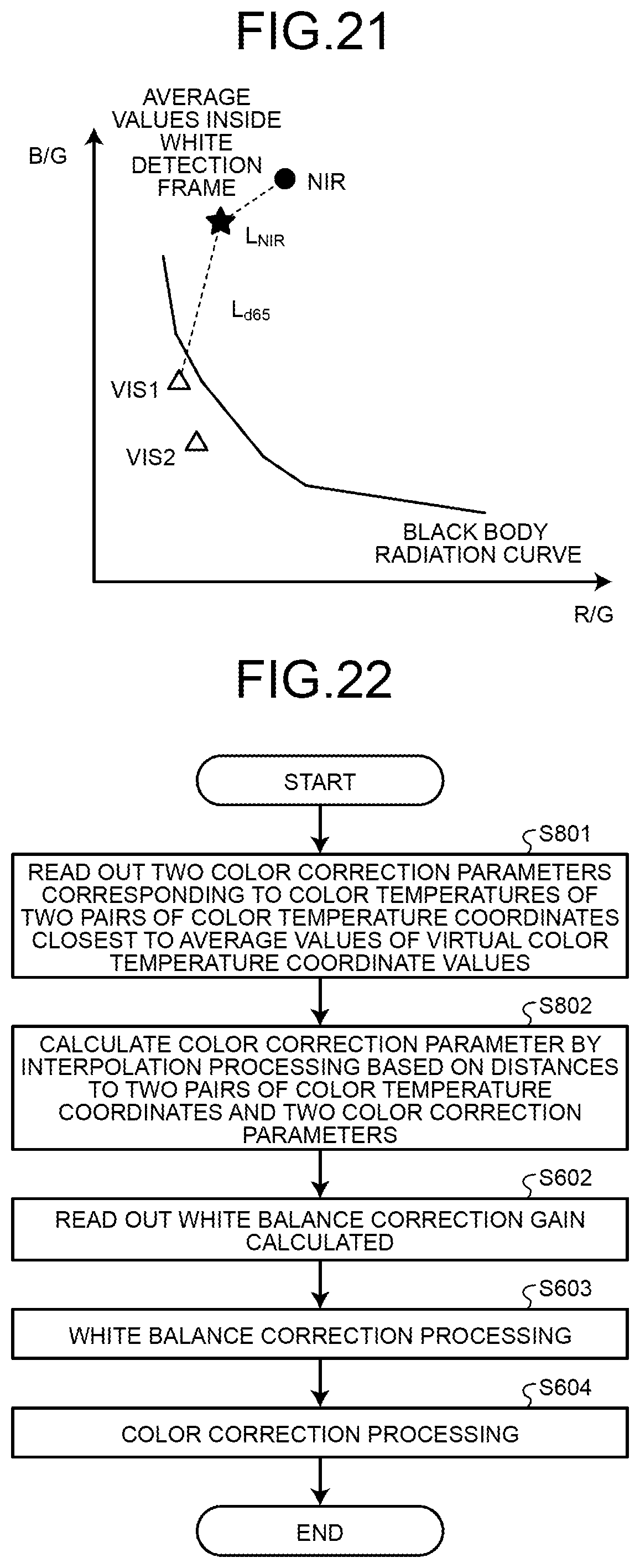 Patent US12368970 Figure 15 – Vehicular camera, and video output method