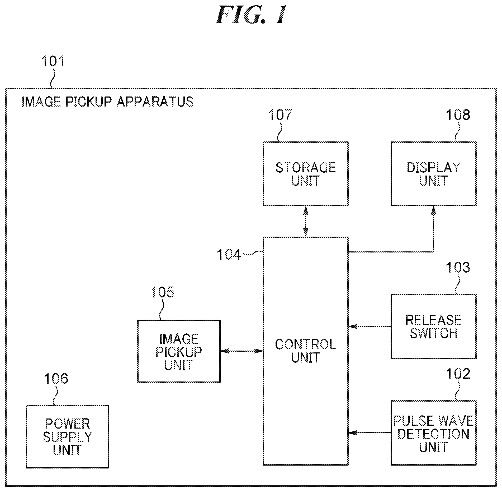 Patent US12368972 Figure 1 – Image pickup apparatus including pulse wave detection unit, control method therefor, and storage medium