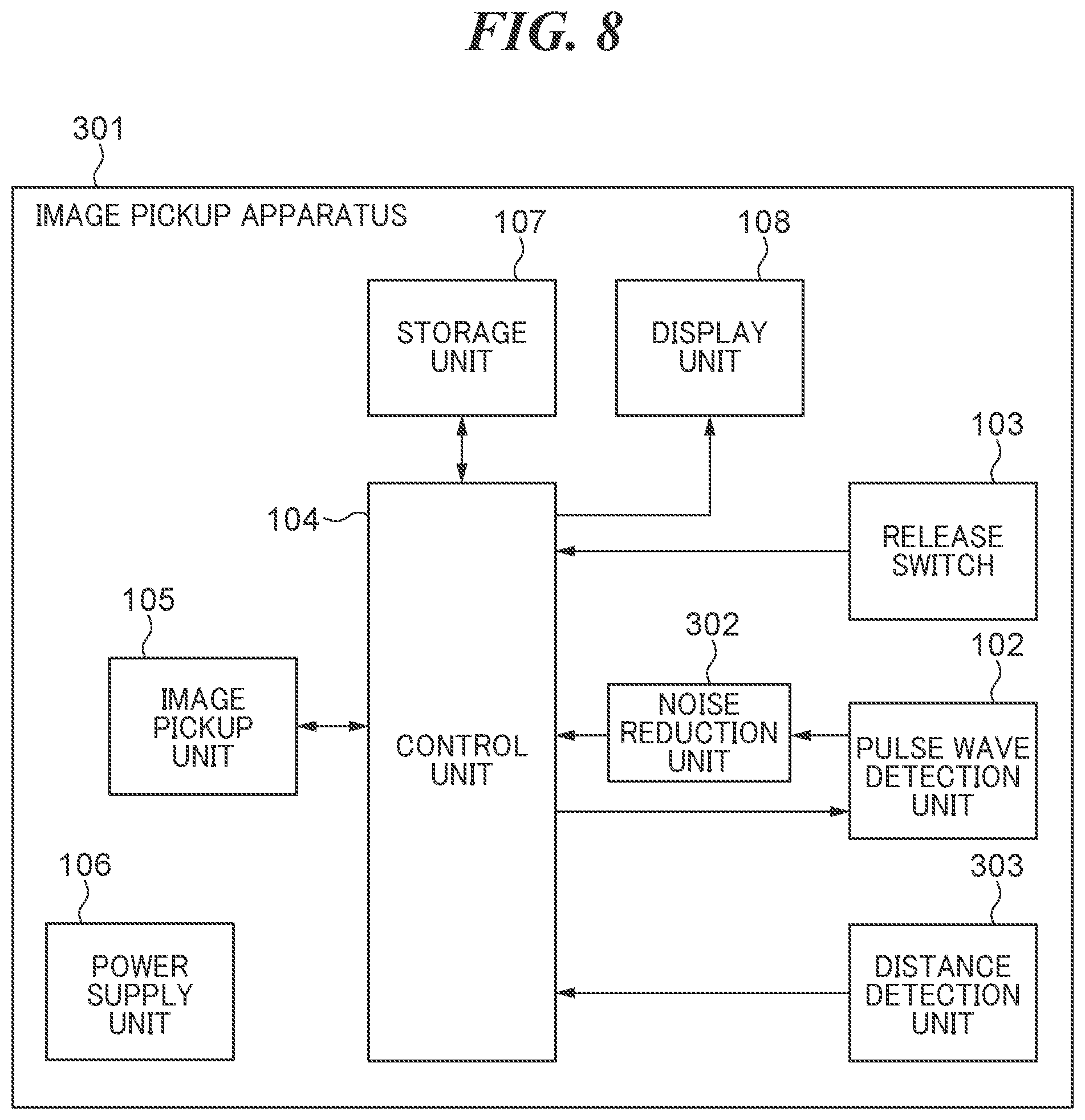 Patent US12368972 Figure 8 – Image pickup apparatus including pulse wave detection unit, control method therefor, and storage medium