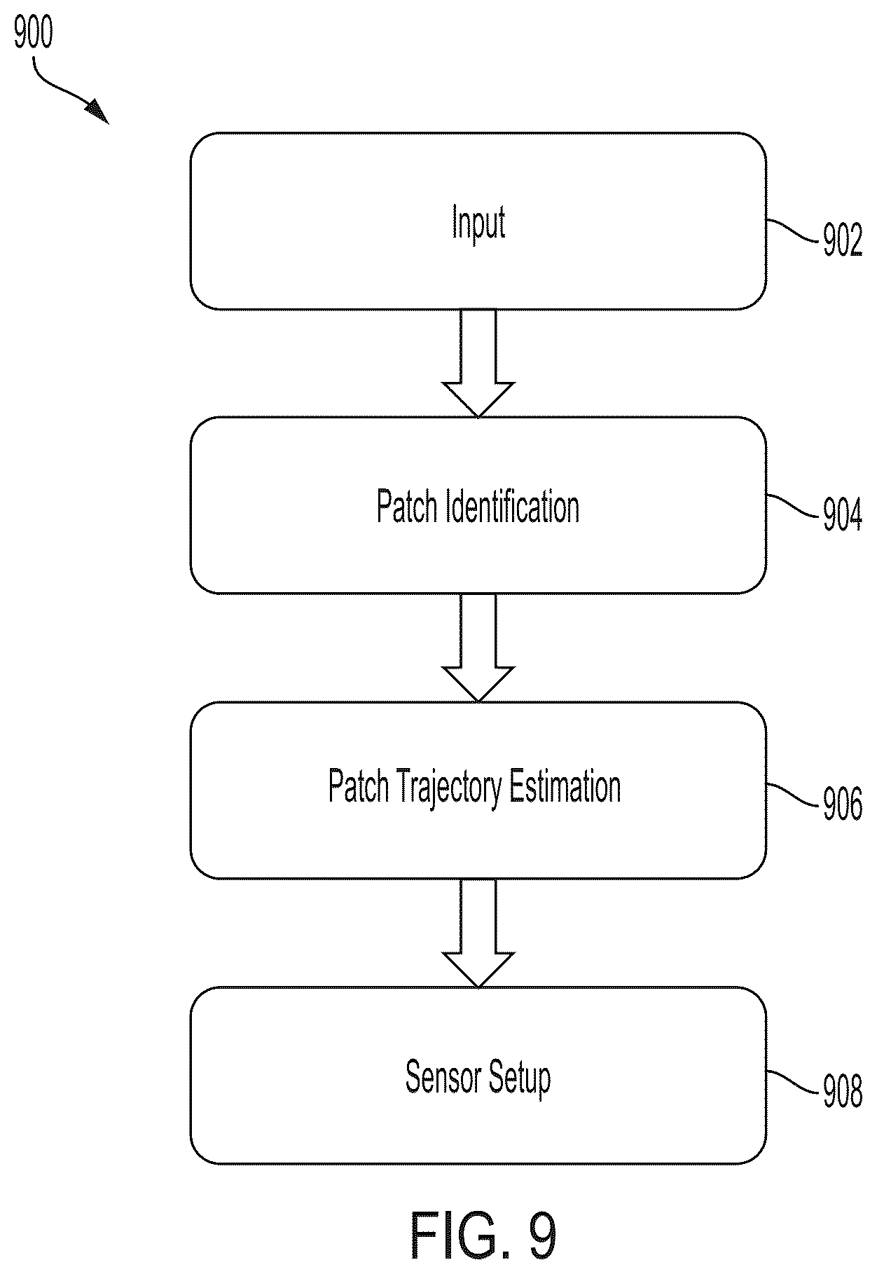 Patent US12368973 Figure 9 – Lightweight cross reality device with passive depth extraction